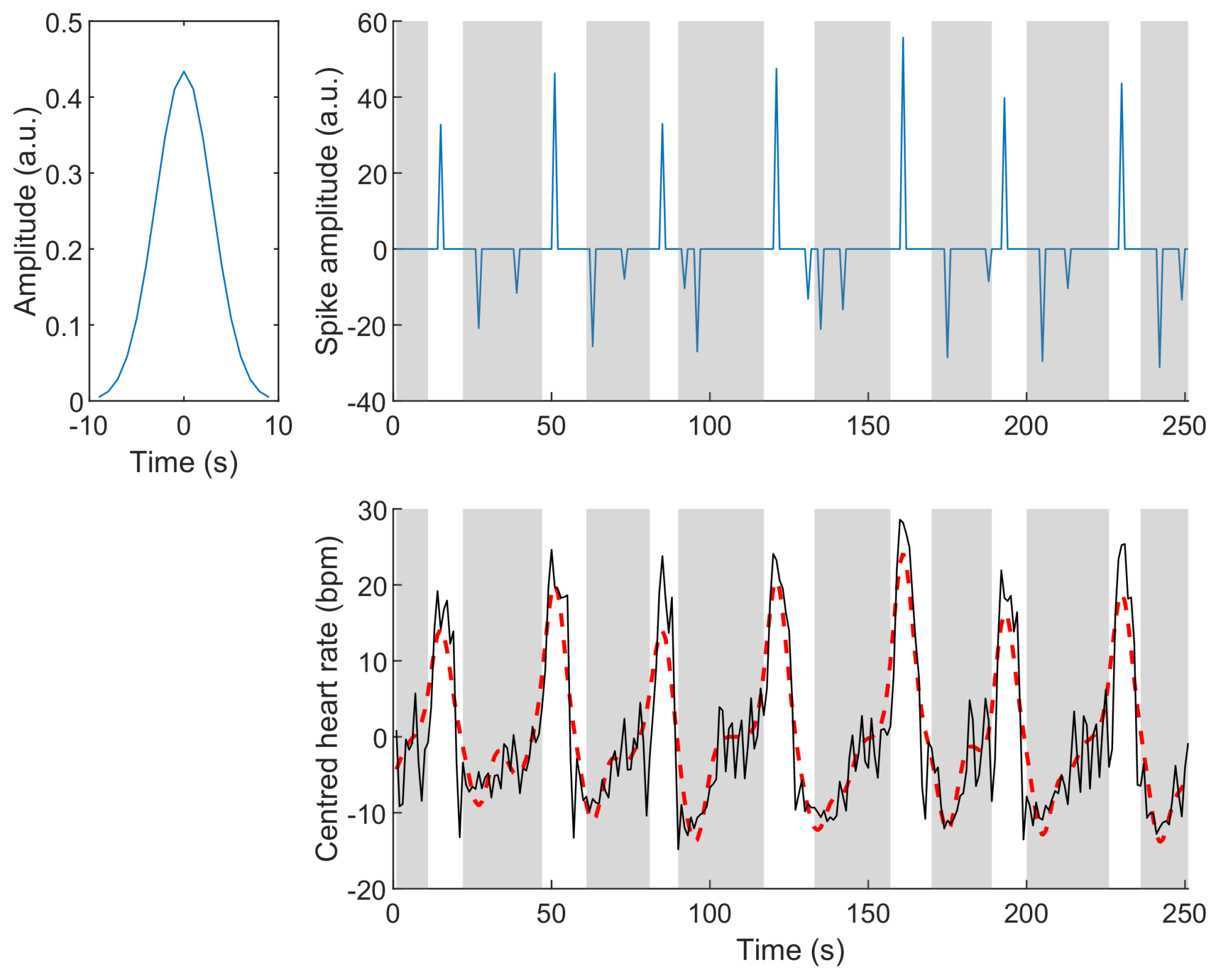 Sensors 23 03743 g002