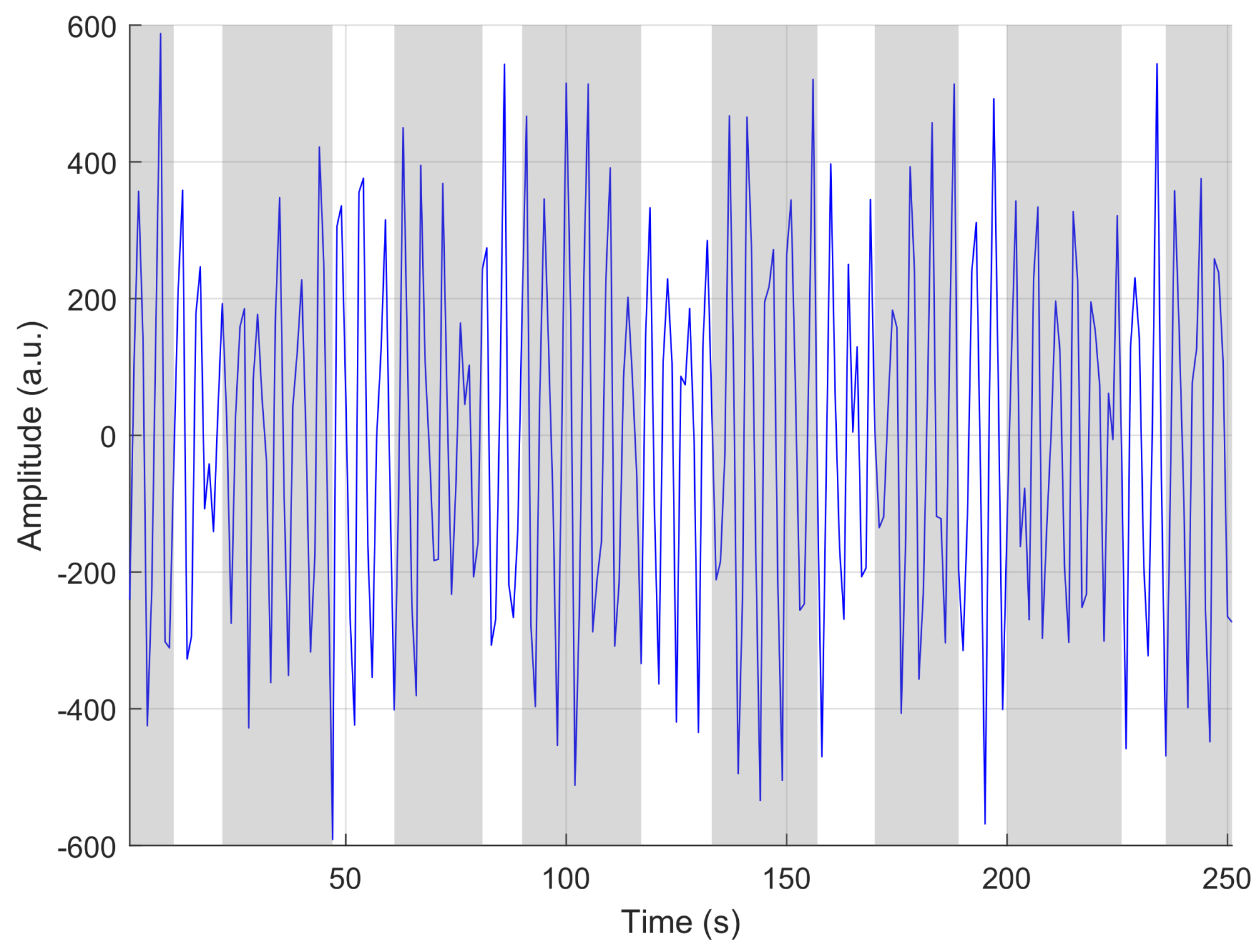 Sensors 23 03743 g003