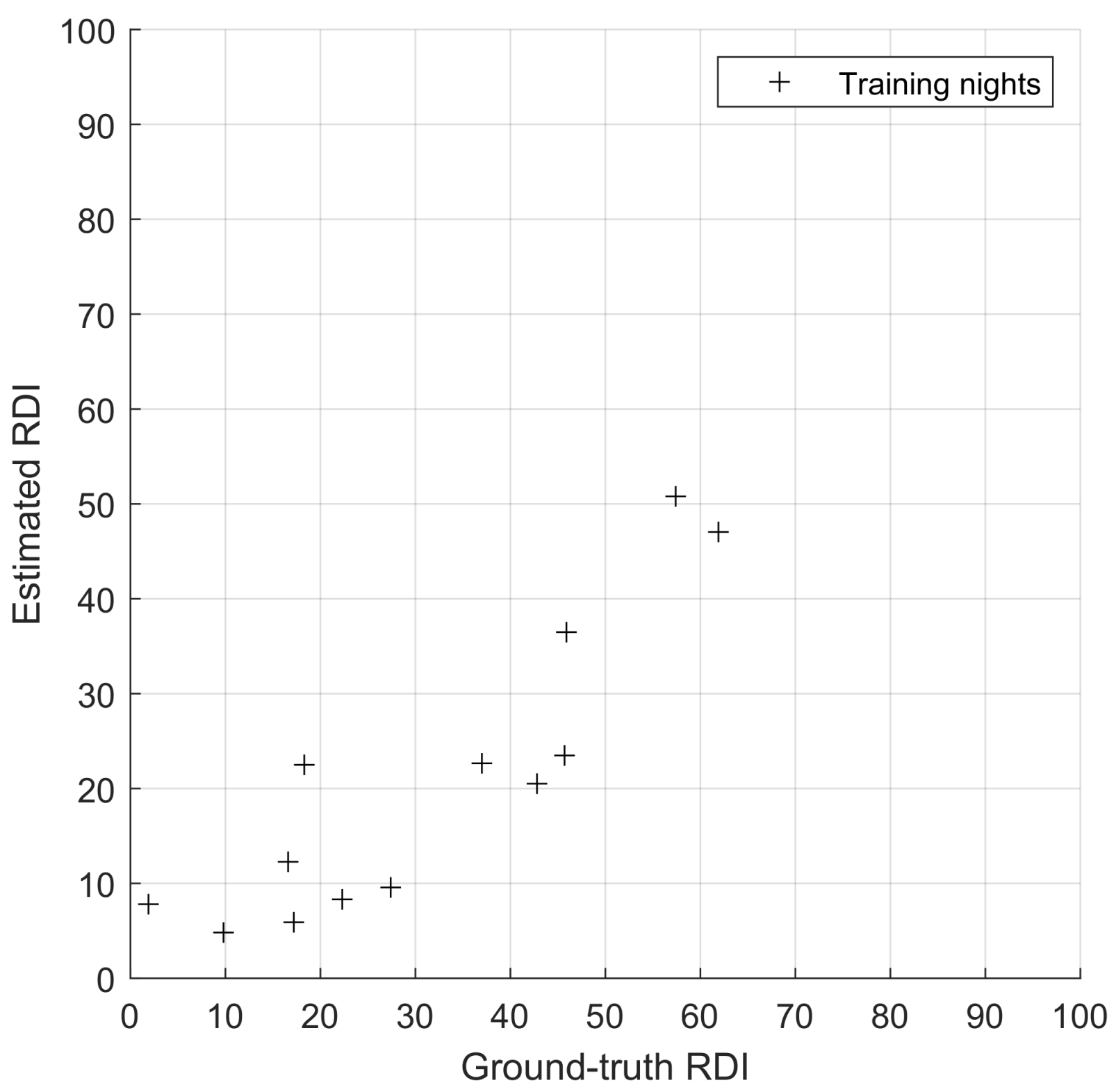 Sensors 23 03743 g007