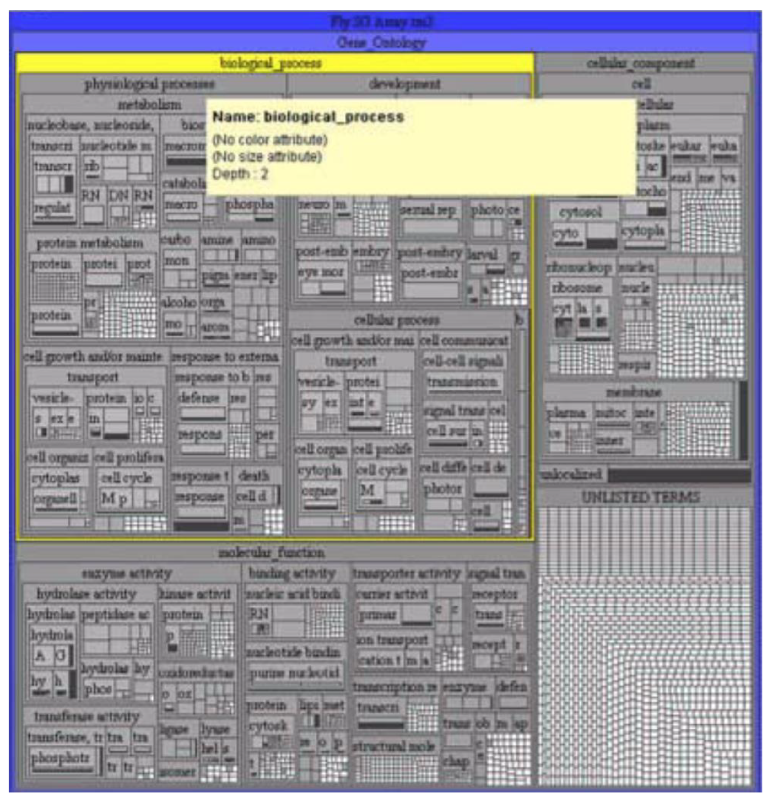 Sensors 23 03747 g004 Sensors 23 03747 g004