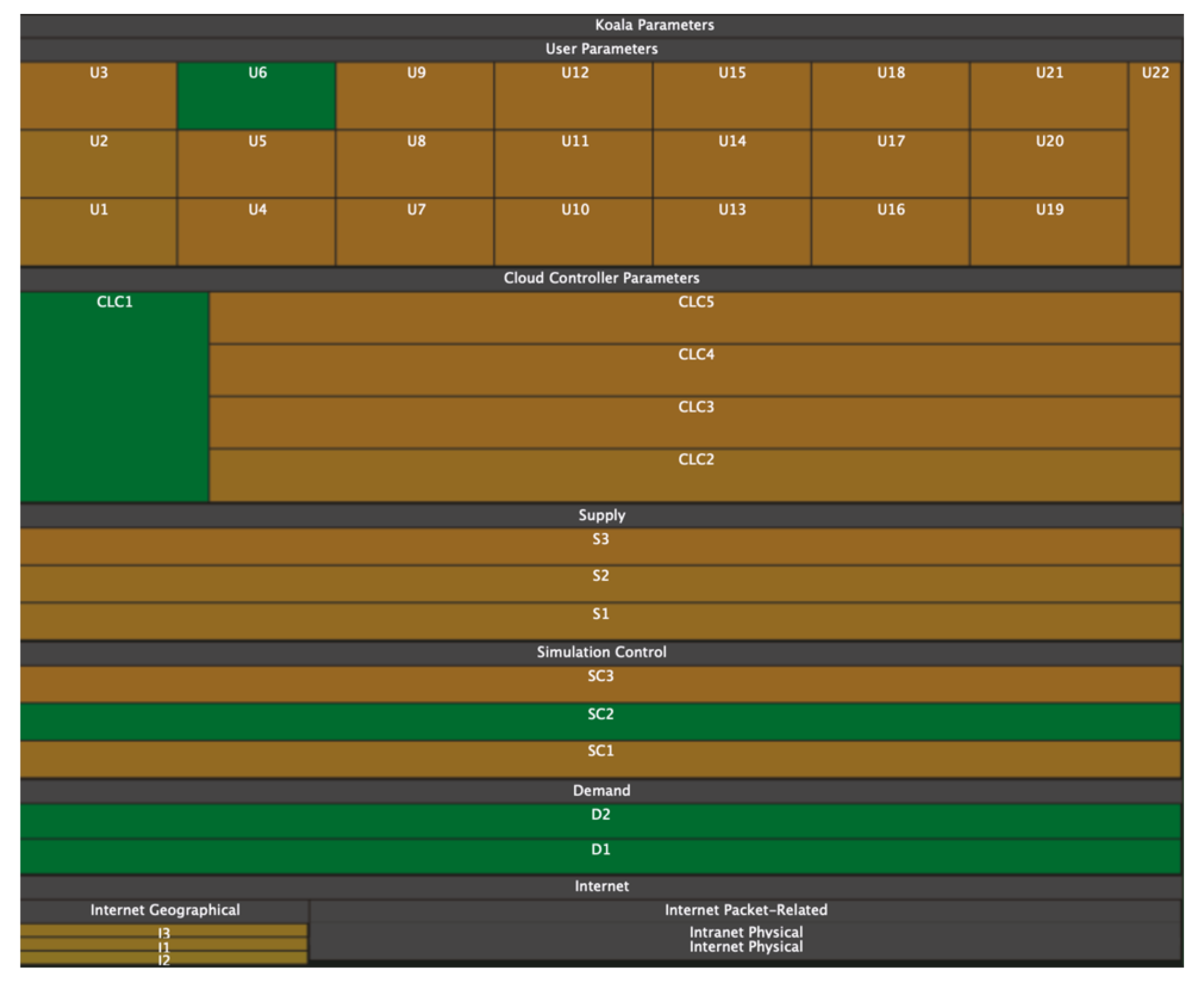 Sensors 23 03747 g005 Sensors 23 03747 g005