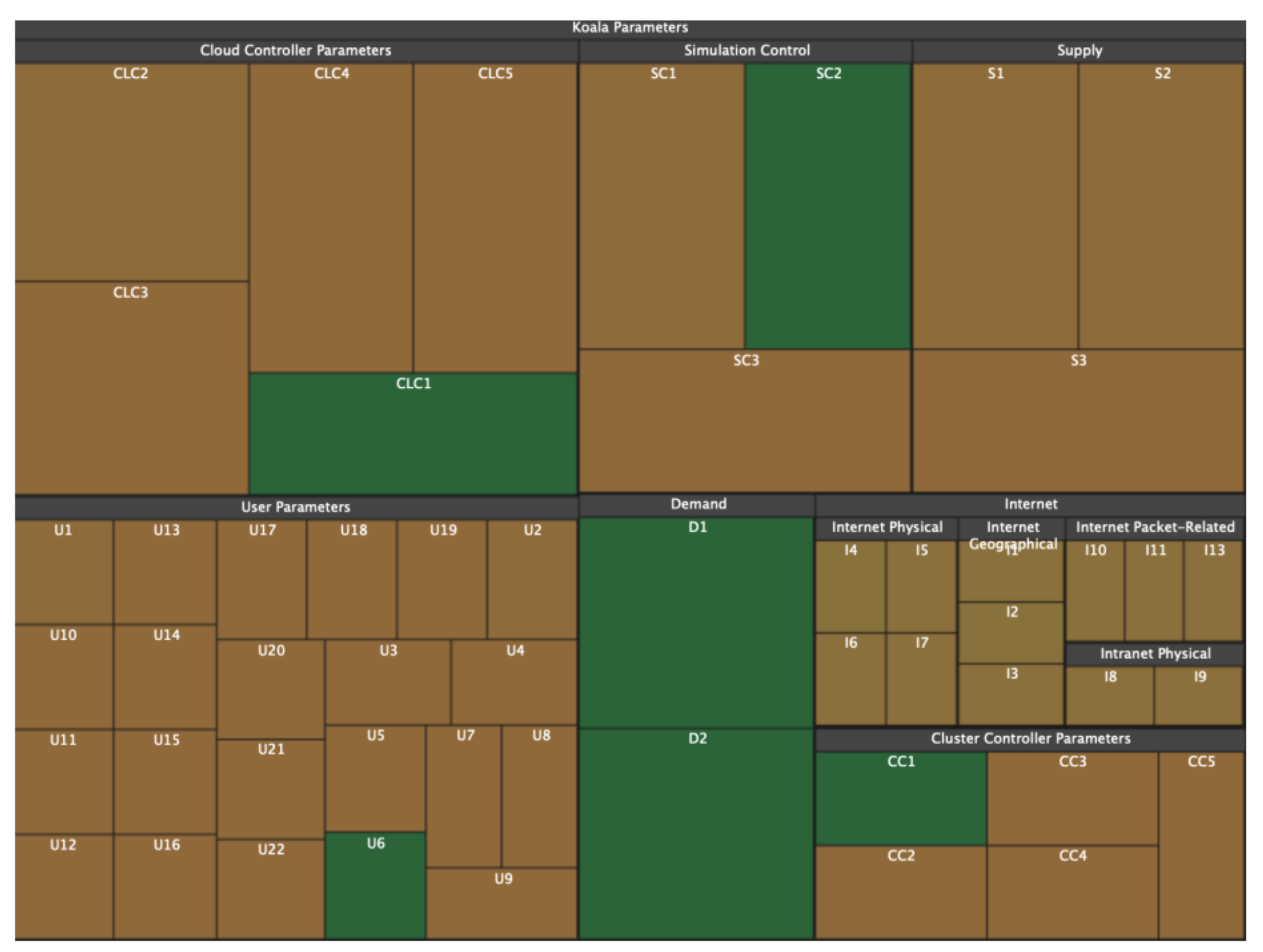 Sensors 23 03747 g006 Sensors 23 03747 g006