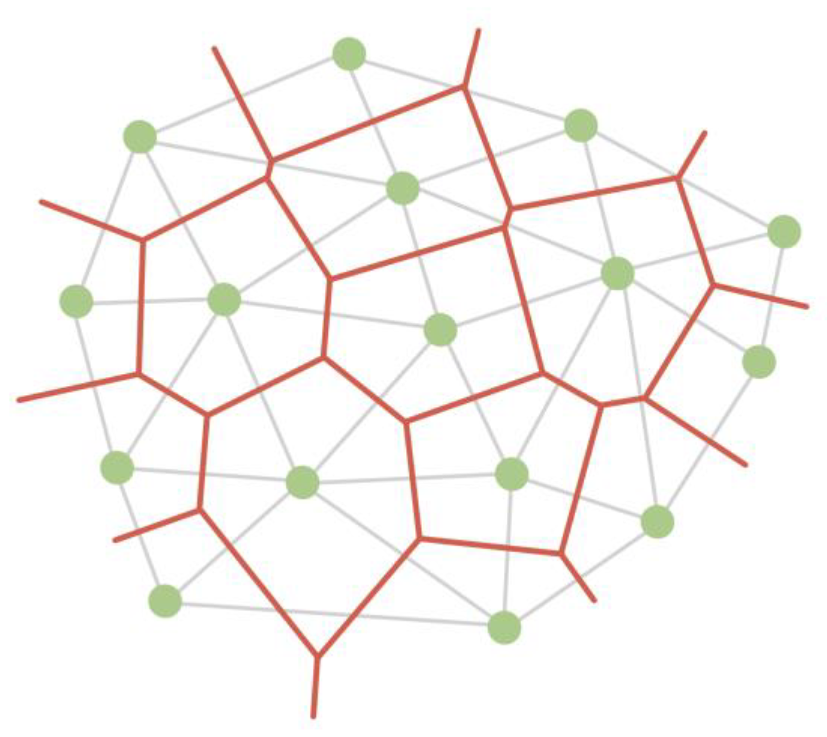 Sensors 23 03747 g016 Sensors 23 03747 g016