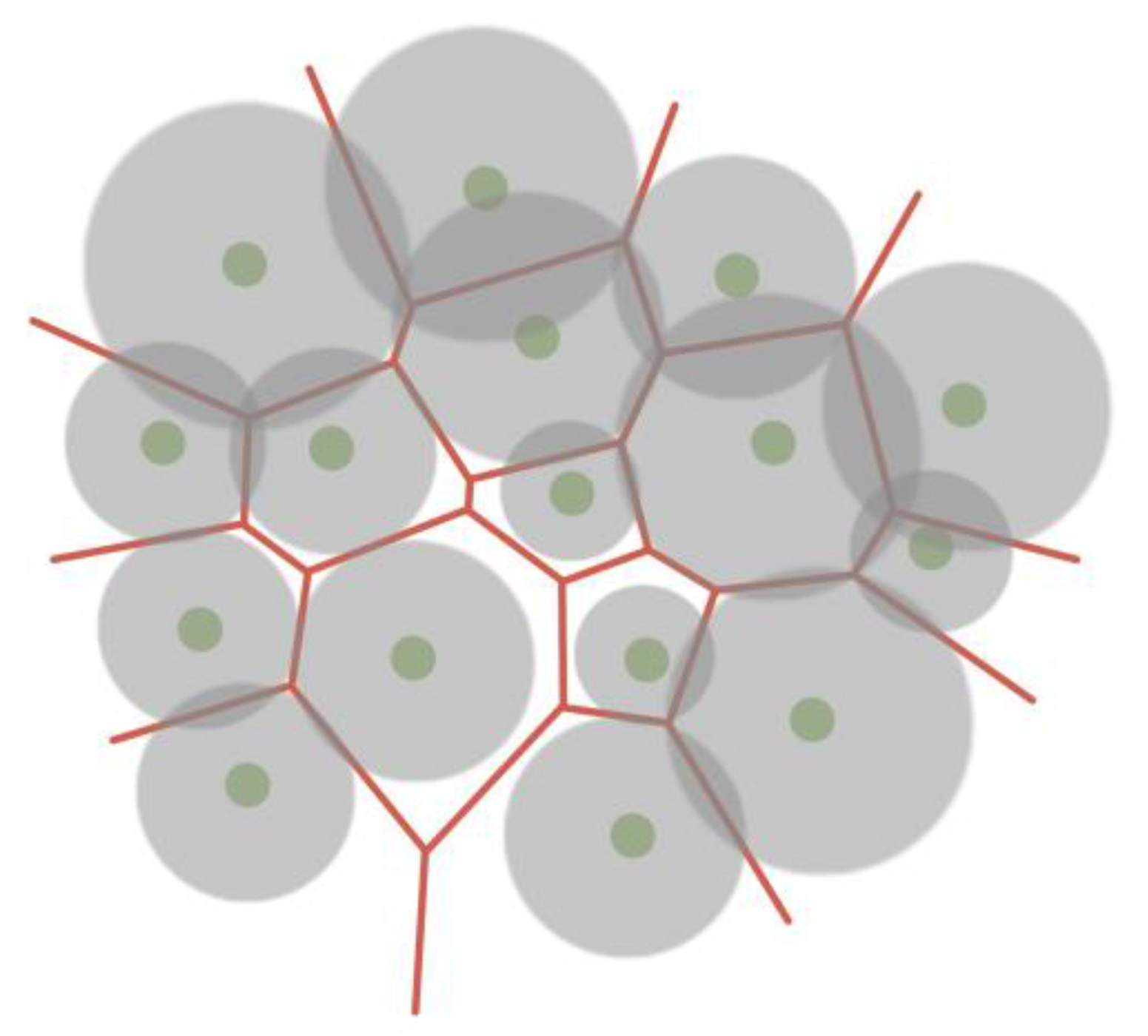 Sensors 23 03747 g017 Sensors 23 03747 g017