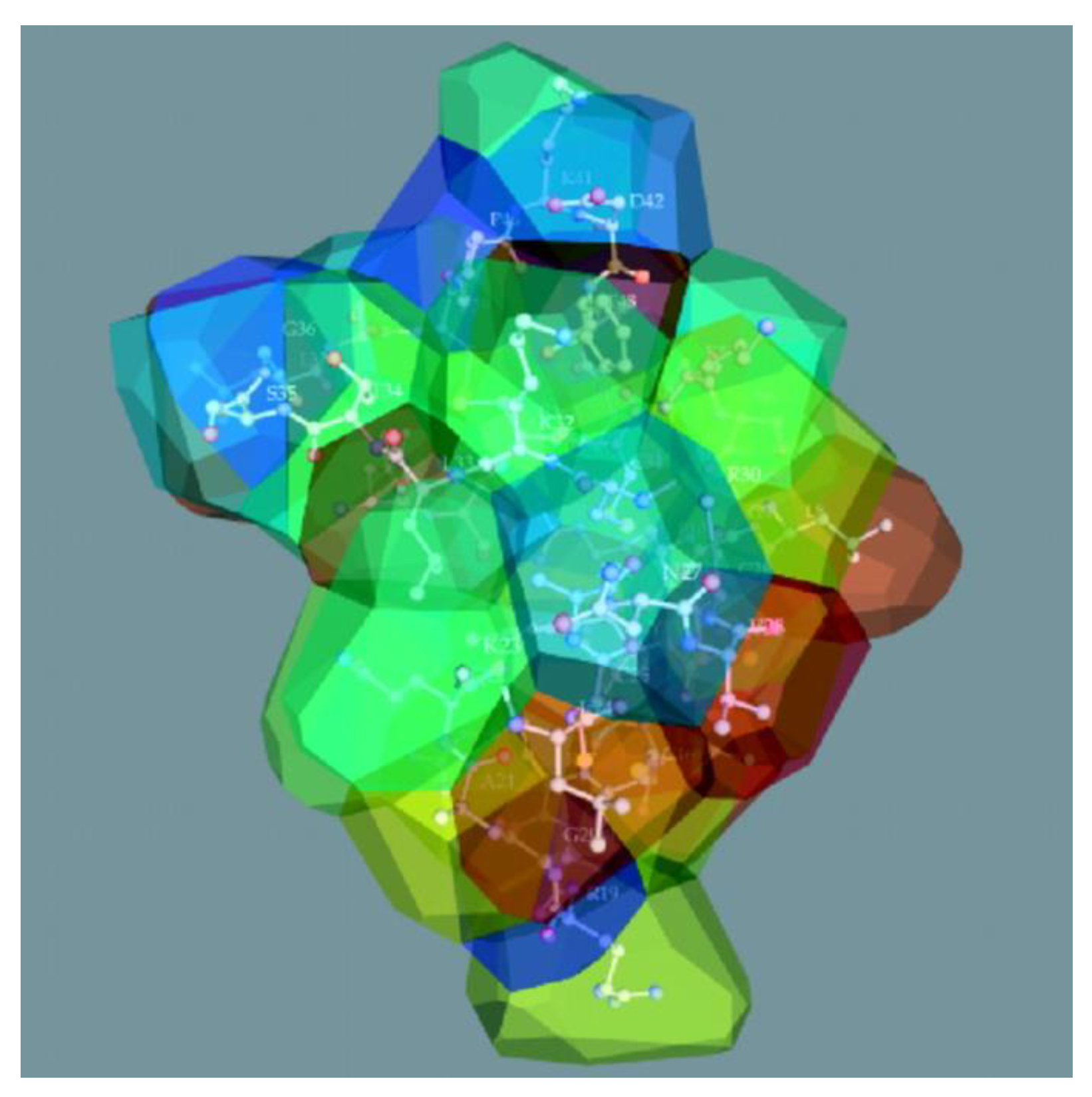 Sensors 23 03747 g019 Sensors 23 03747 g019