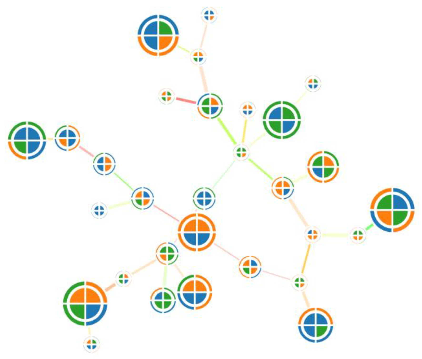 Sensors 23 03747 g023 Sensors 23 03747 g023