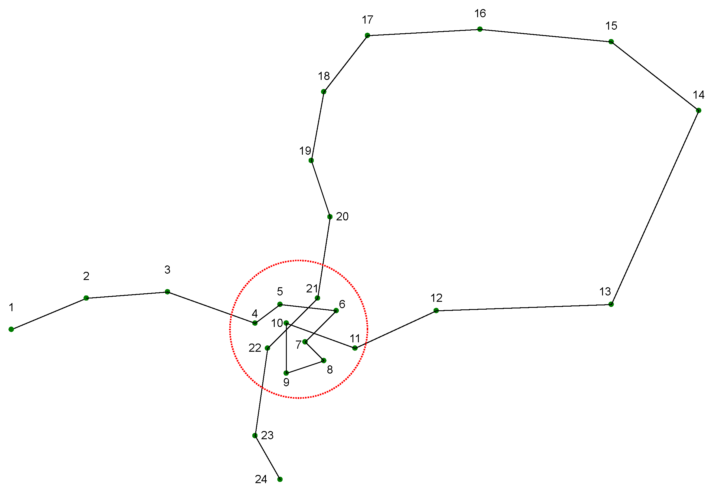 Sensors 23 03749 g003