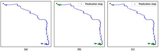 Identification of Stopping Points in GPS Trajectories by Two-Step ...