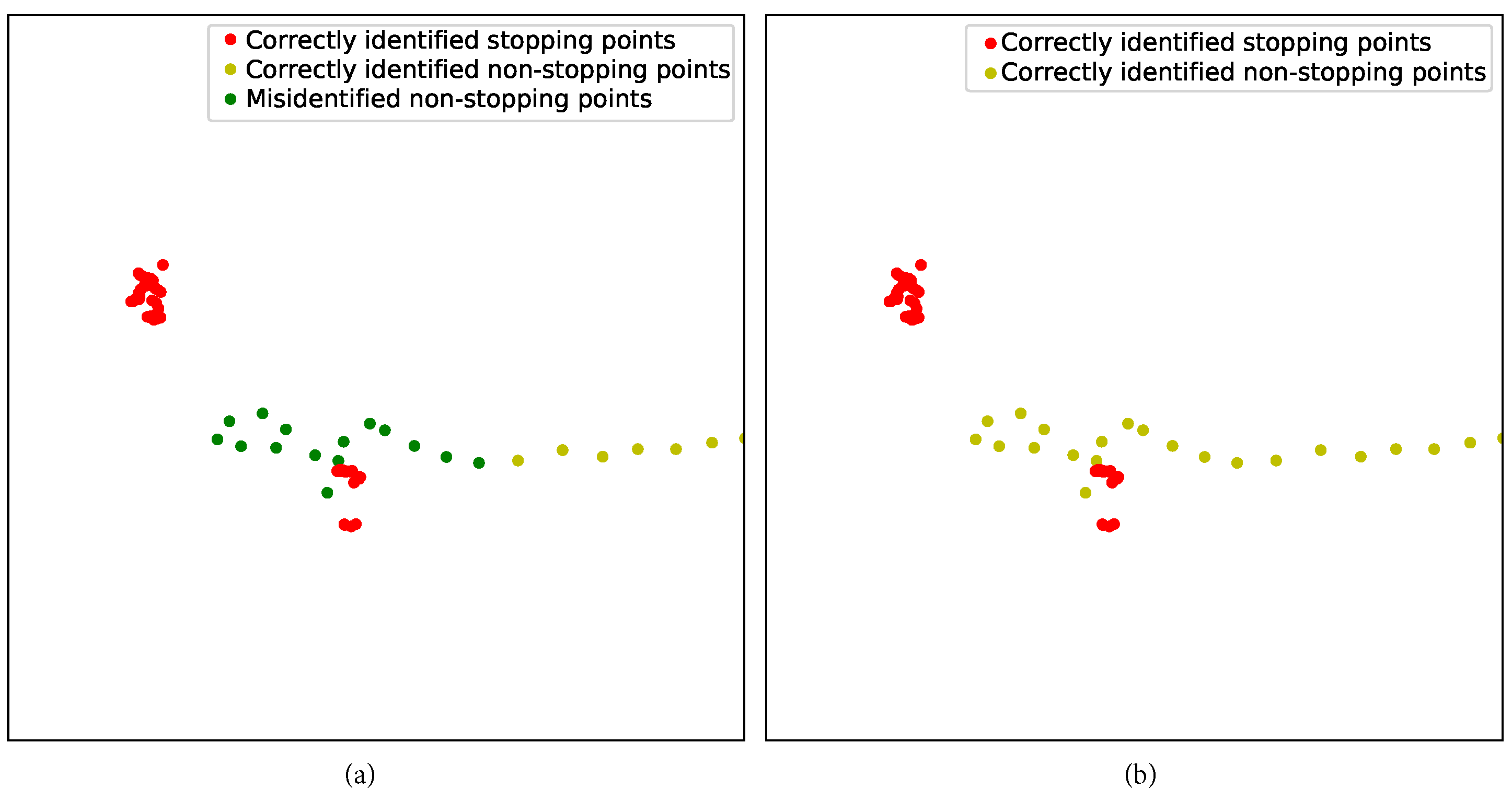 Sensors 23 03749 g008