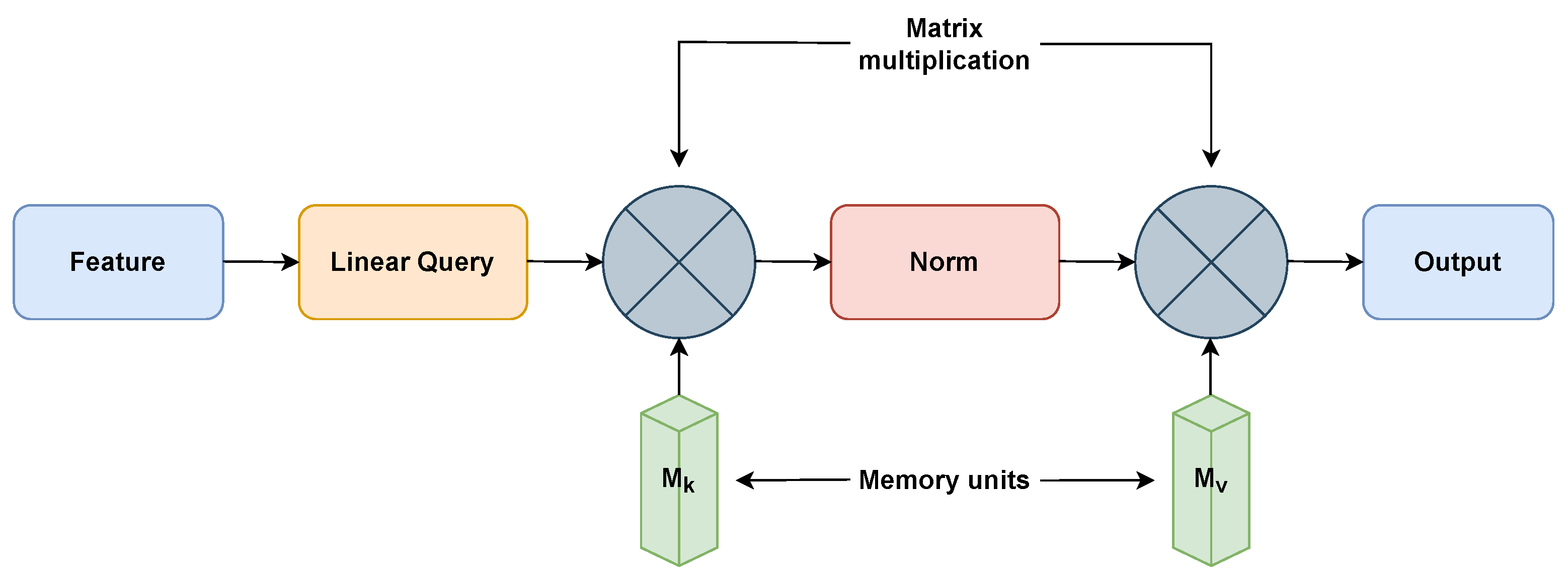 Sensors 23 03751 g003 Sensors 23 03751 g003