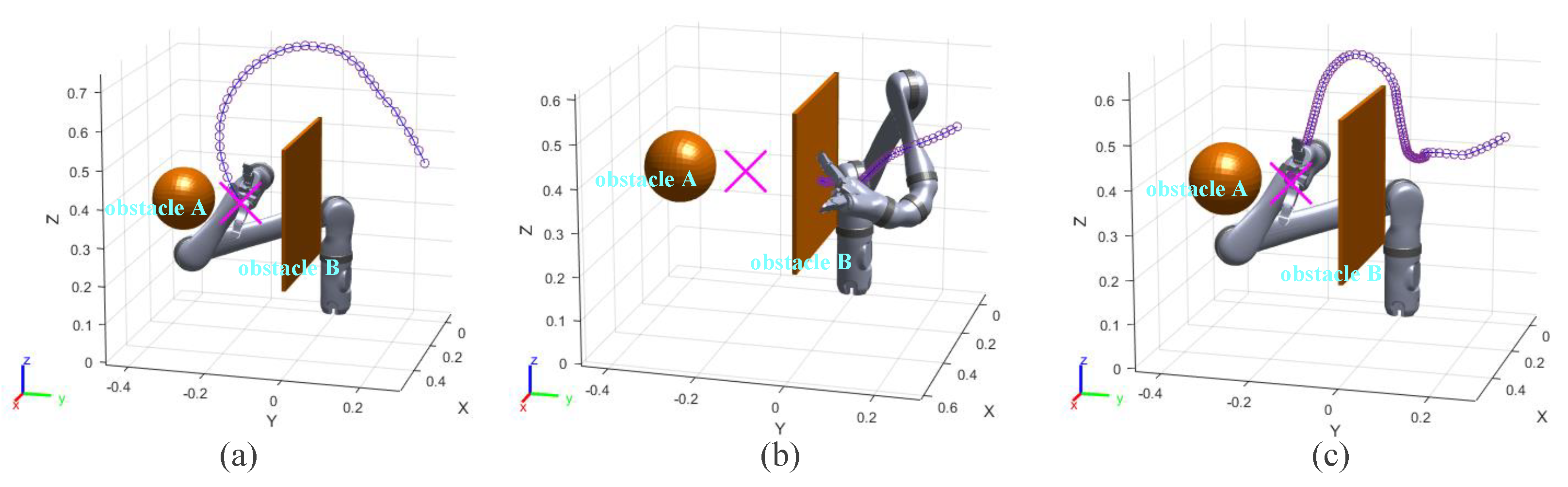 Sensors 23 03754 g005