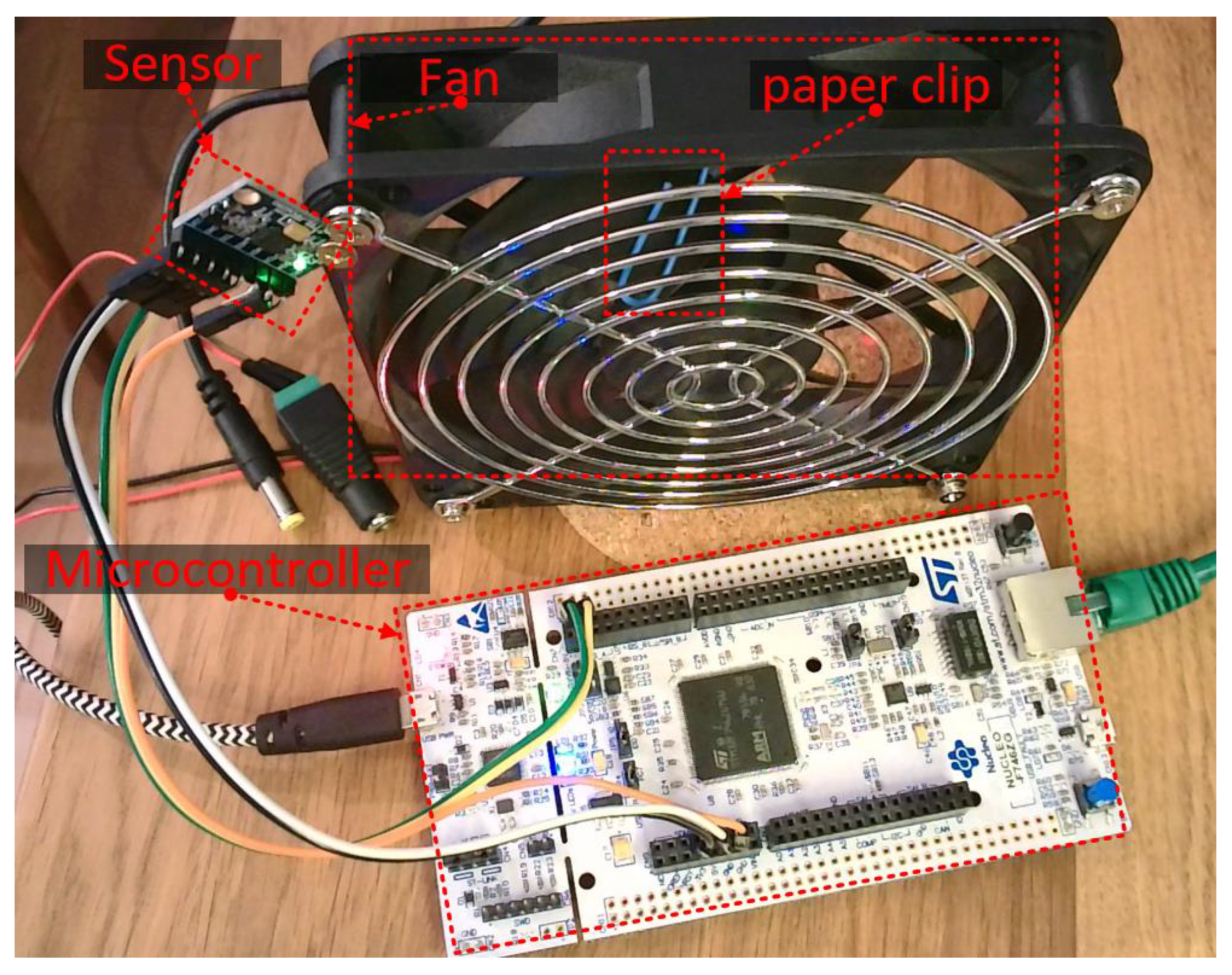 Sensors 23 03755 g010 Sensors 23 03755 g010