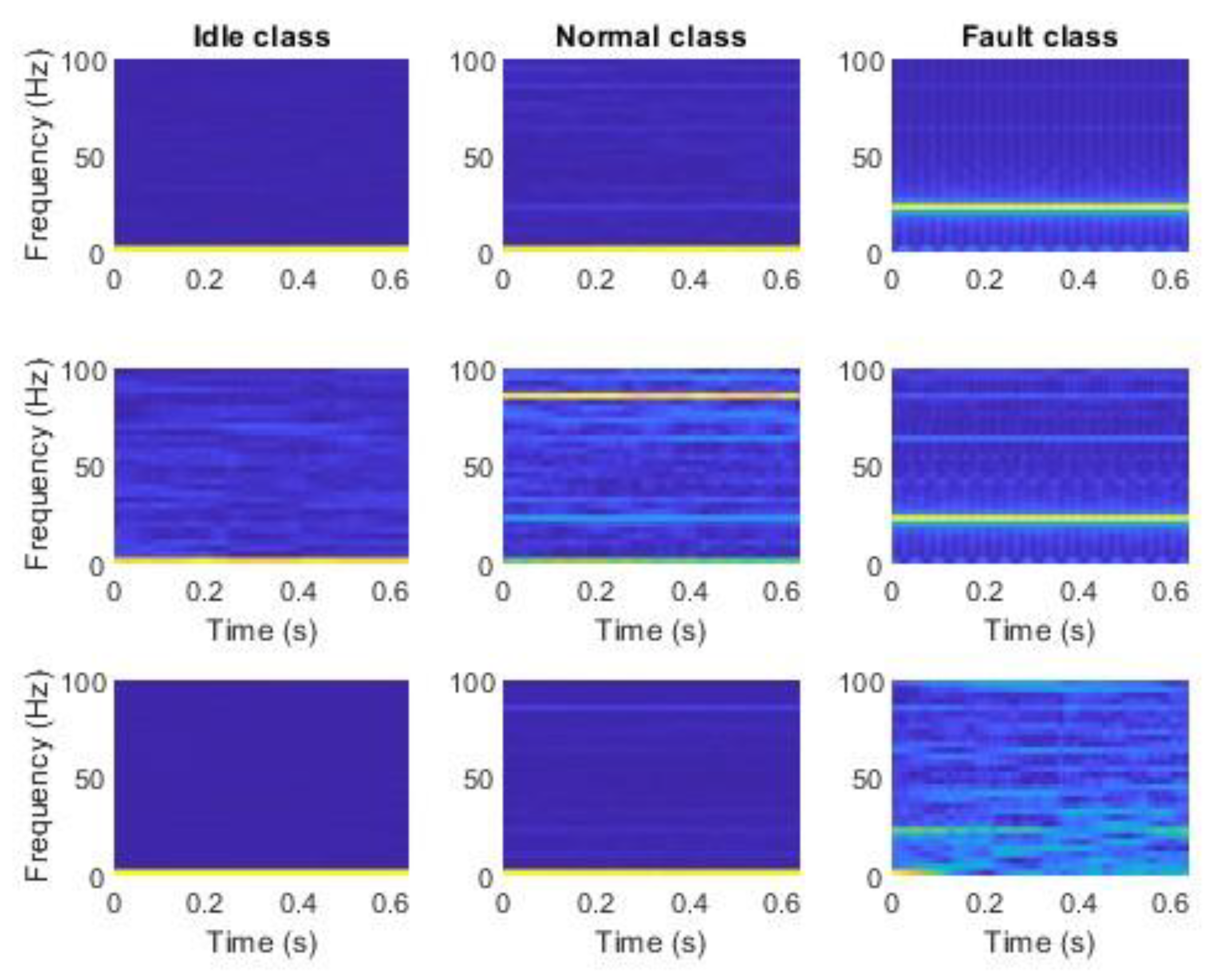 Sensors 23 03755 g014 Sensors 23 03755 g014