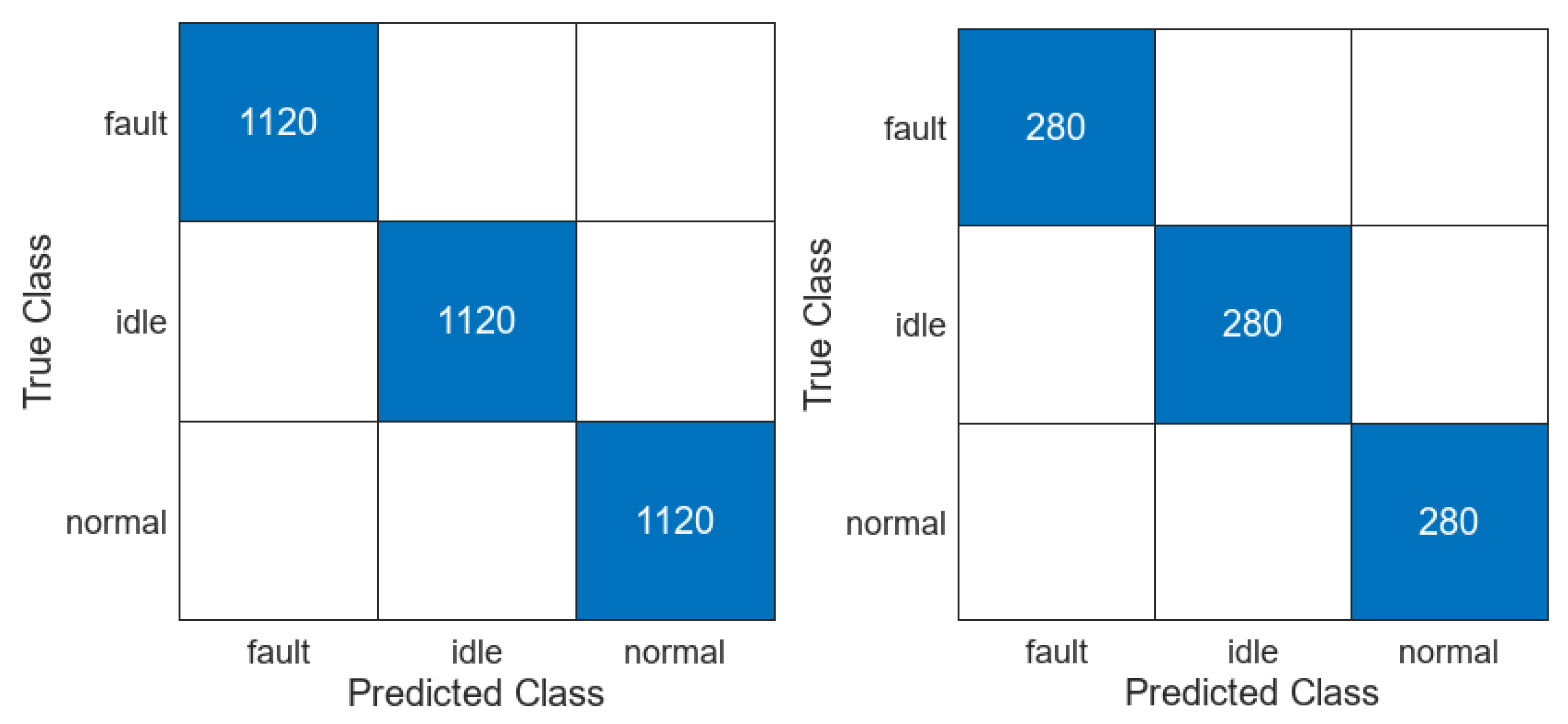 Sensors 23 03755 g015 Sensors 23 03755 g015