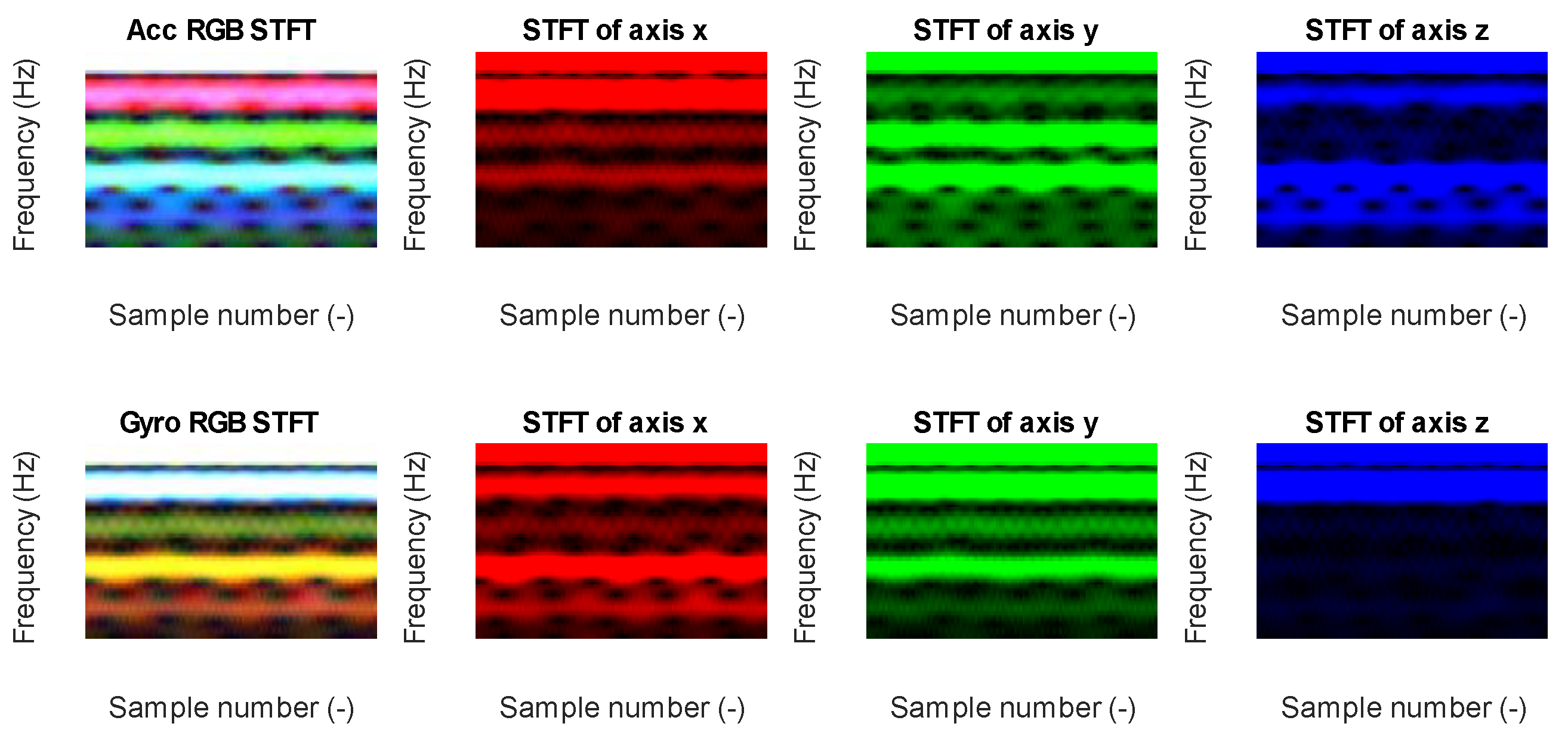 Sensors 23 03755 g019 Sensors 23 03755 g019