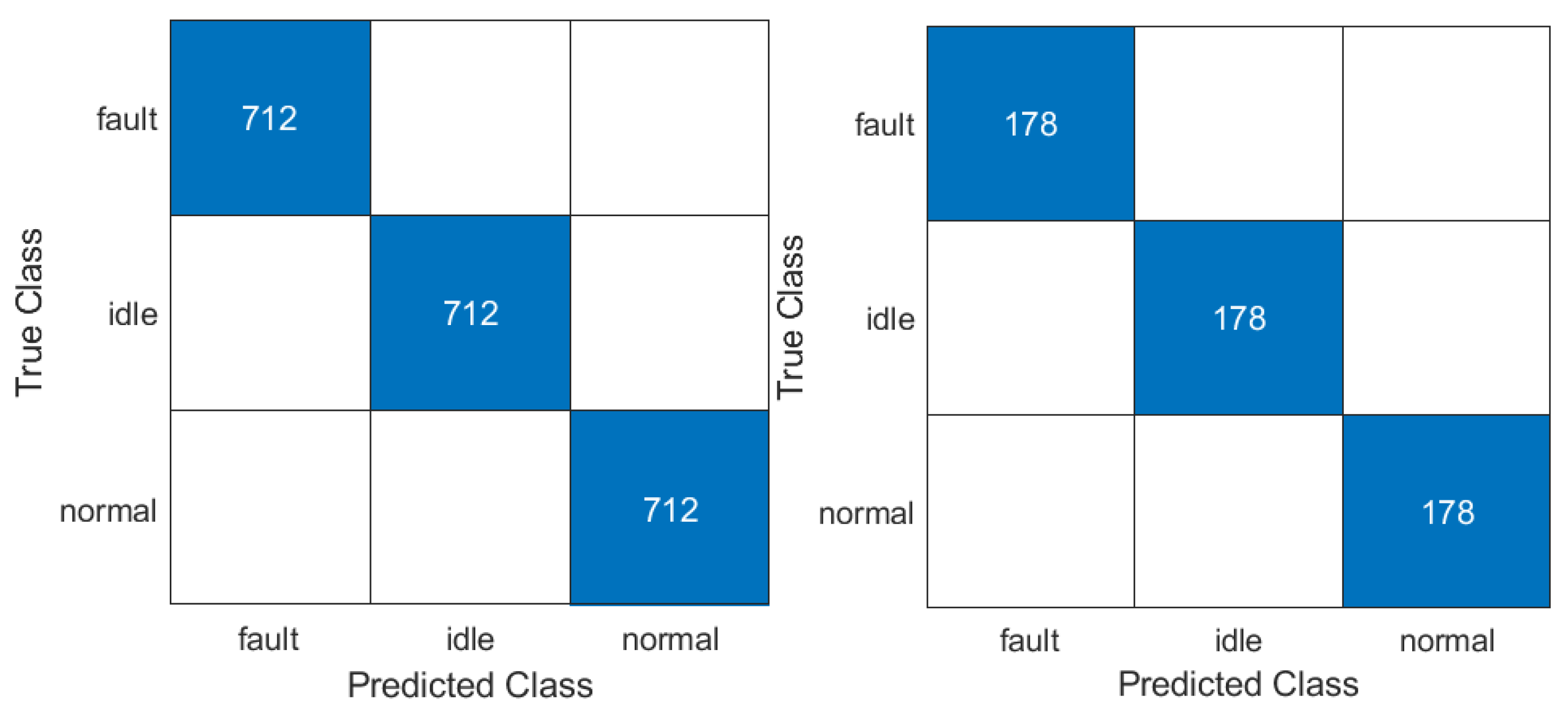 Sensors 23 03755 g021 Sensors 23 03755 g021