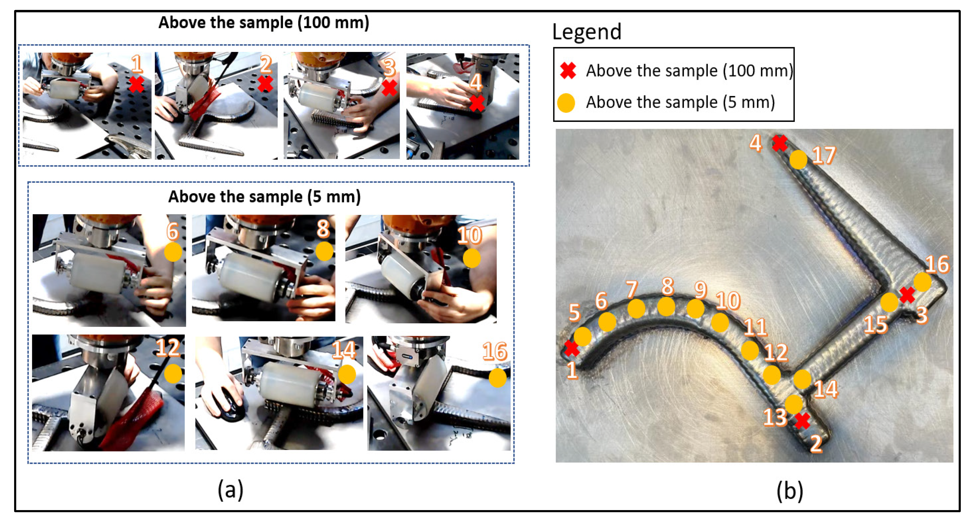 Sensors 23 03757 g007