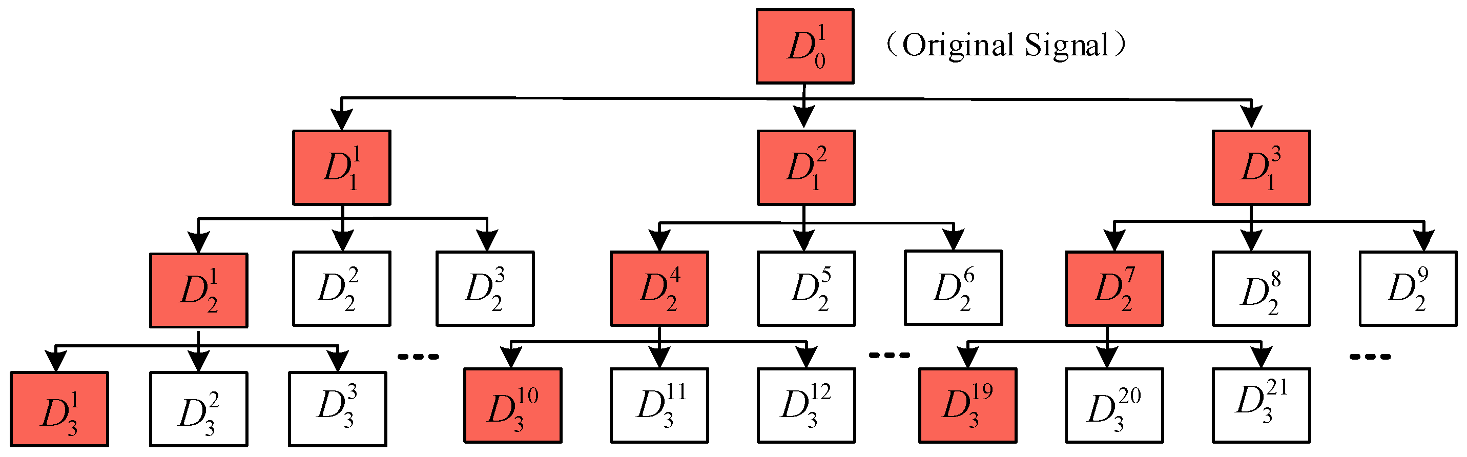 Sensors 23 03759 g002 Sensors 23 03759 g002