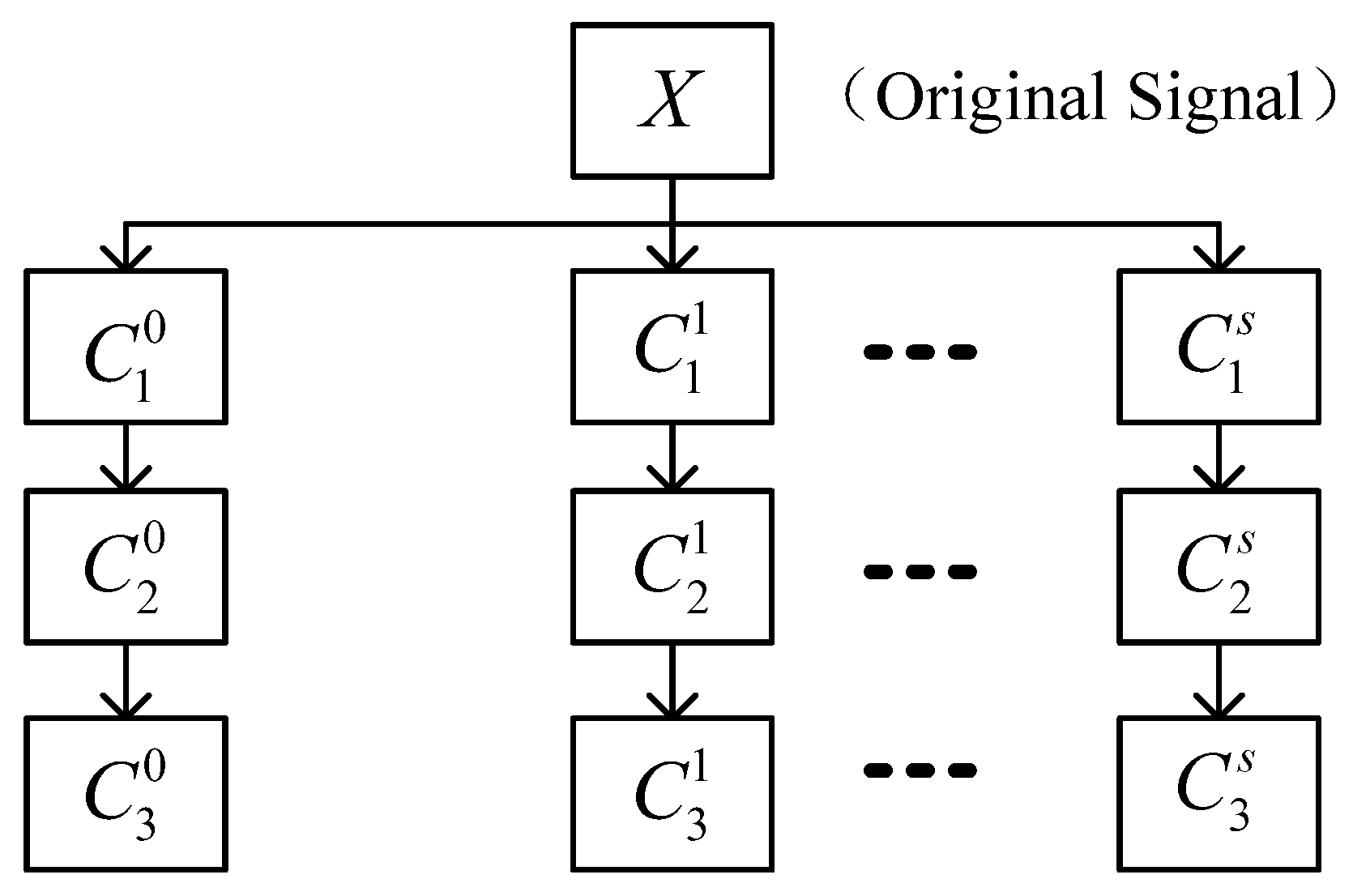 Sensors 23 03759 g003 Sensors 23 03759 g003