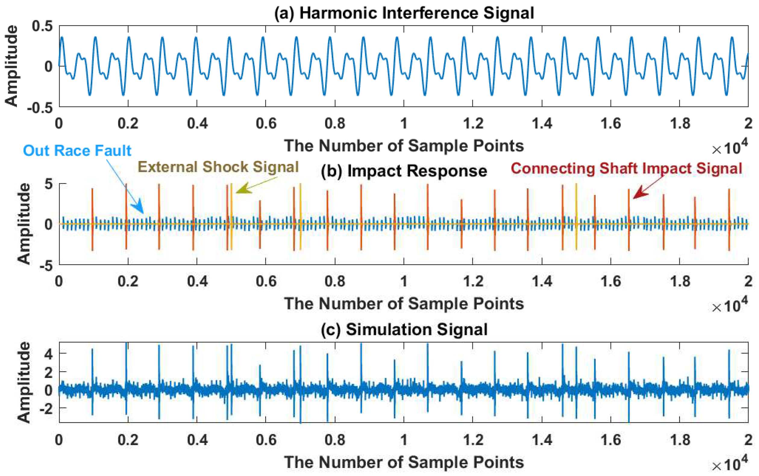 Sensors 23 03759 g005 Sensors 23 03759 g005