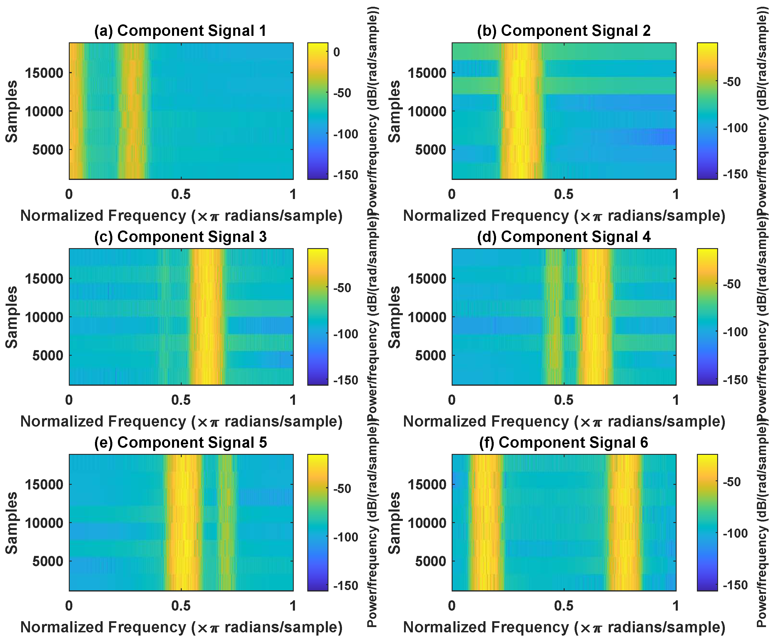 Sensors 23 03759 g008 Sensors 23 03759 g008