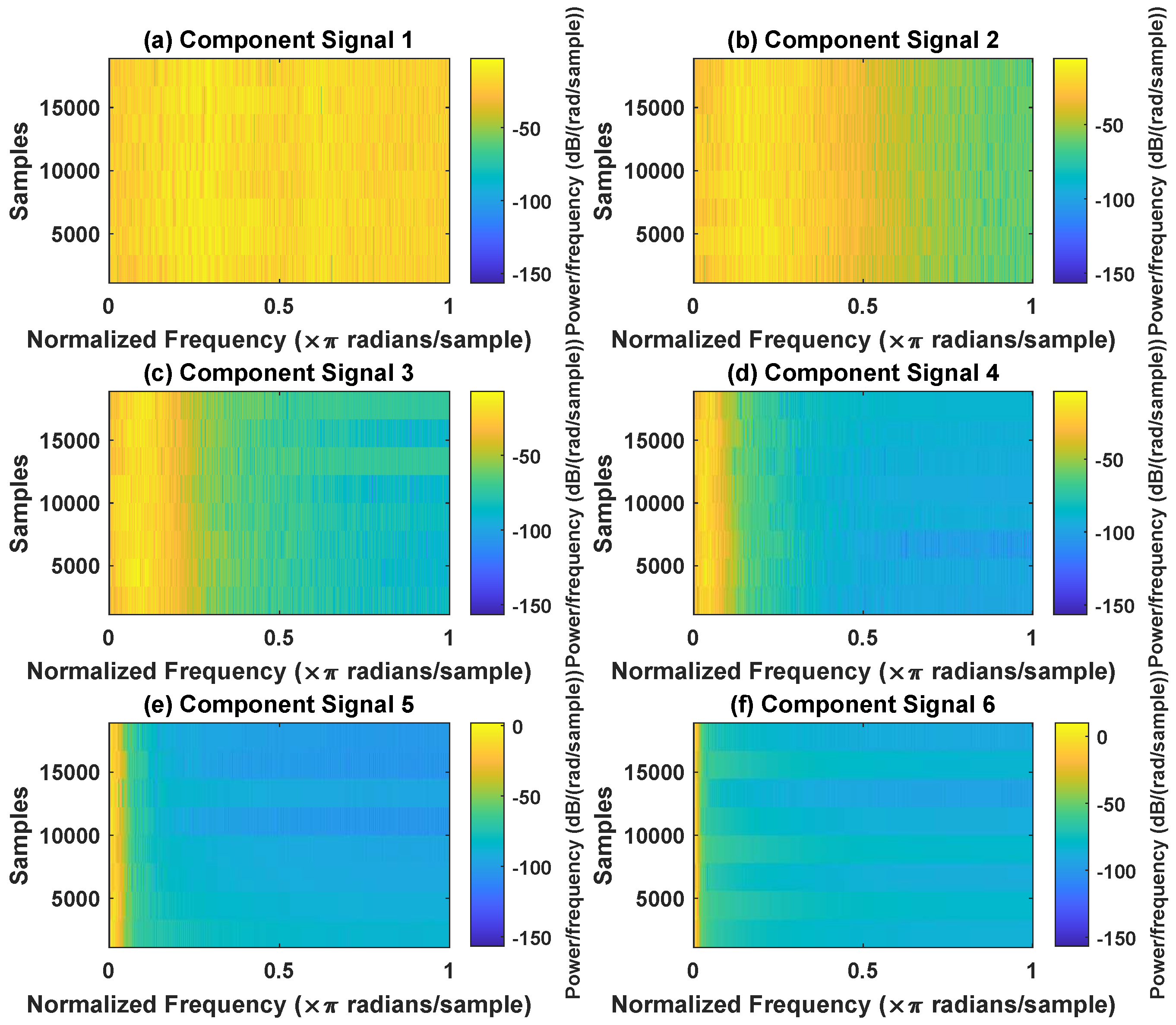 Sensors 23 03759 g009 Sensors 23 03759 g009