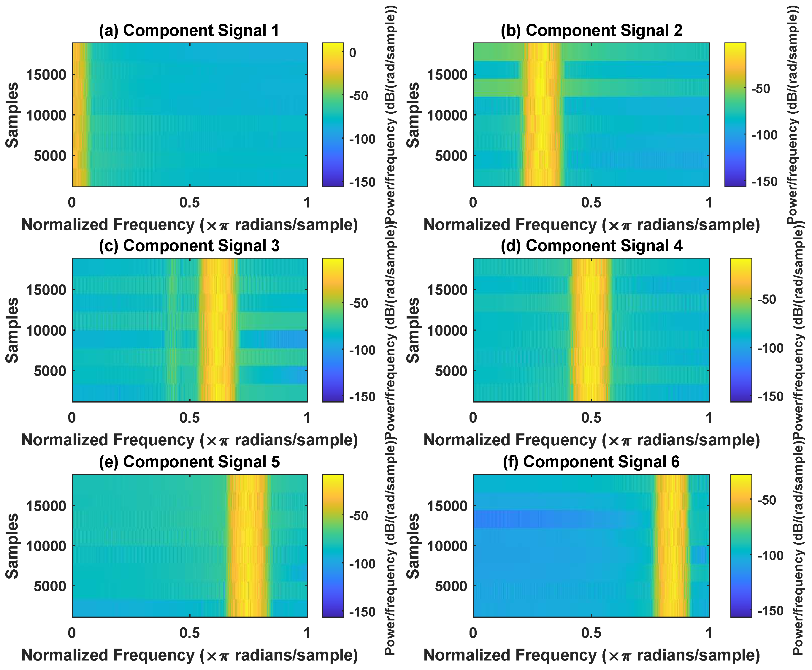 Sensors 23 03759 g011 Sensors 23 03759 g011