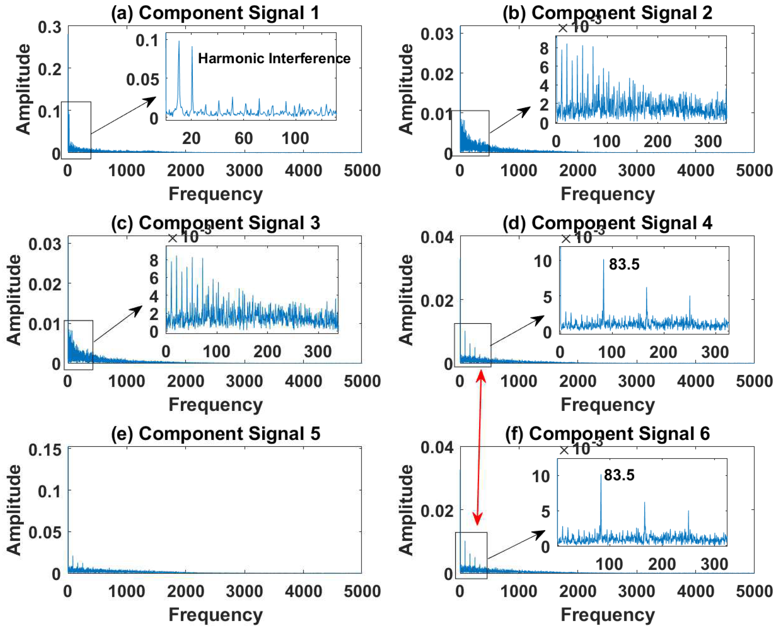 Sensors 23 03759 g012 Sensors 23 03759 g012