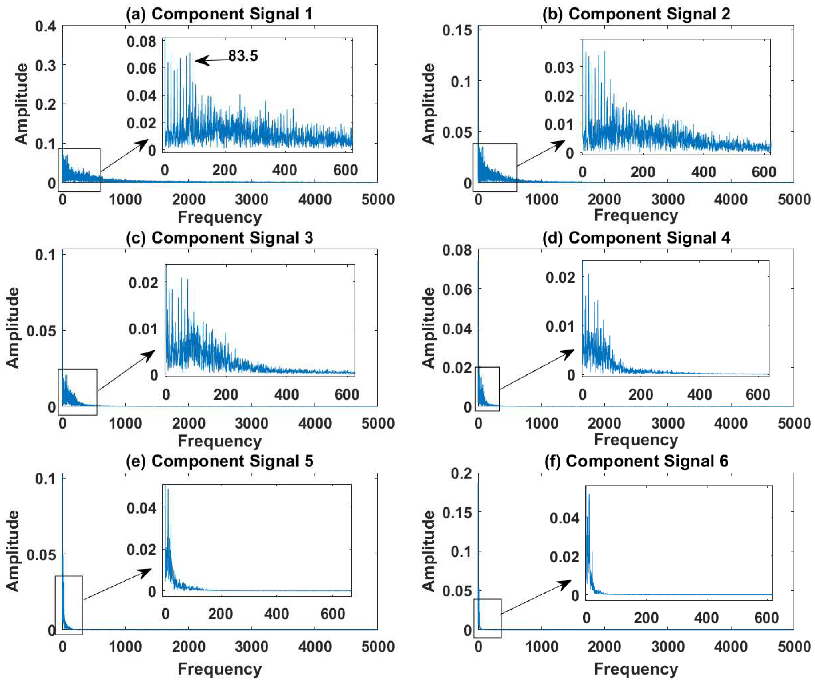 Sensors 23 03759 g014 Sensors 23 03759 g014