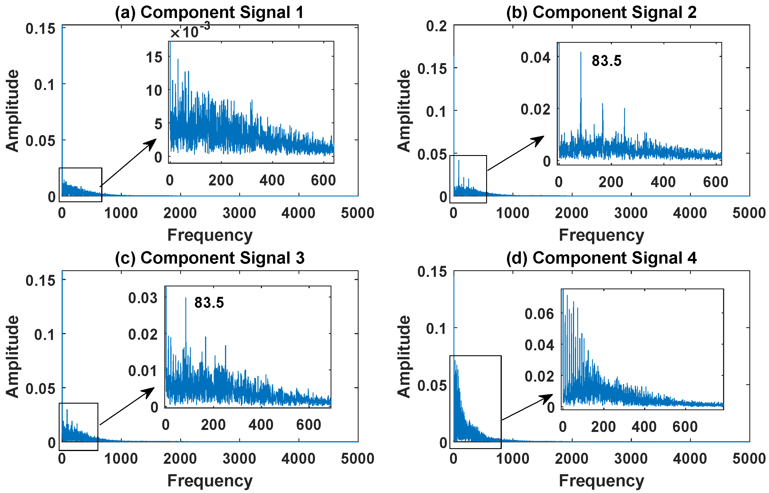 Sensors 23 03759 g015 Sensors 23 03759 g015