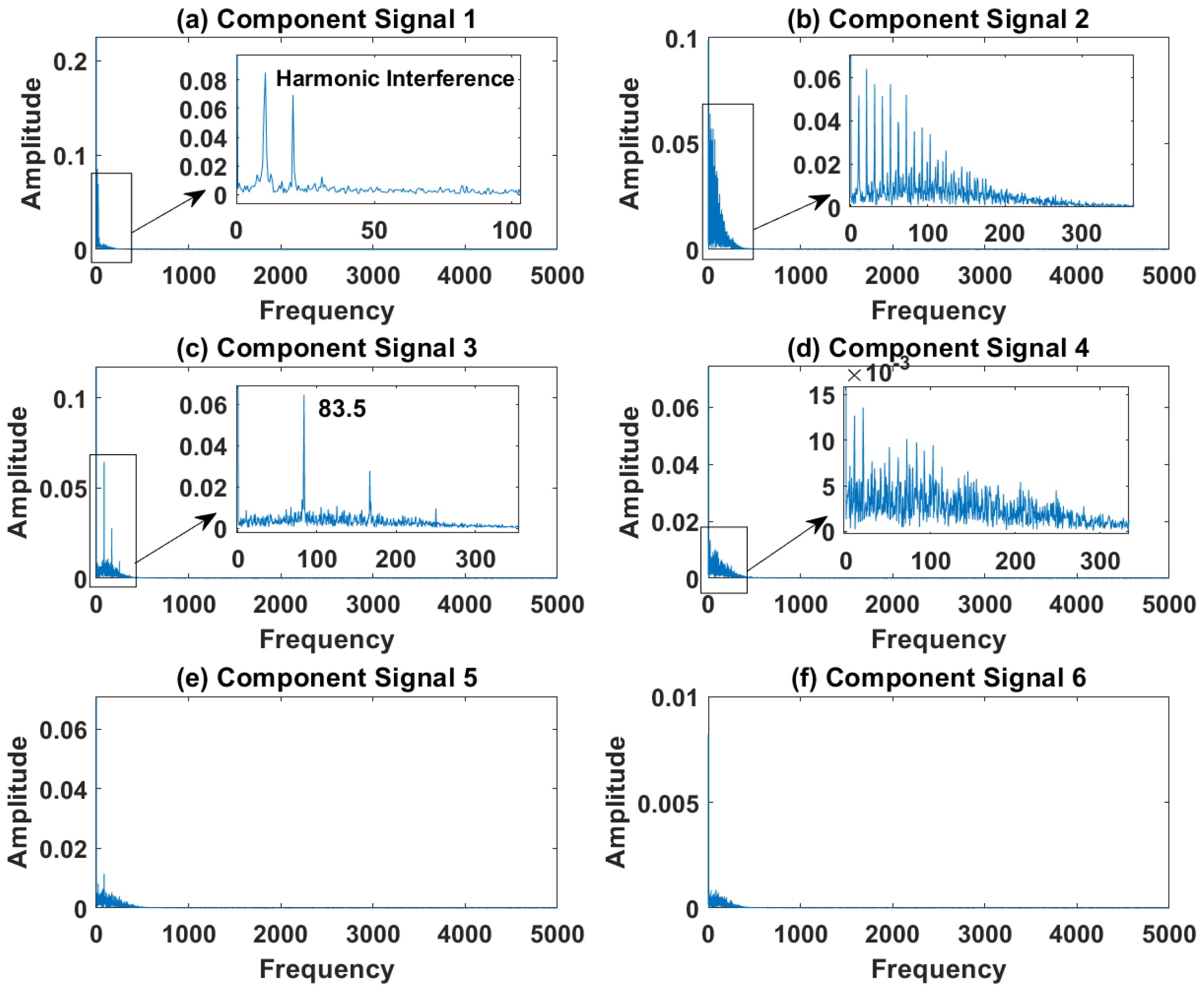Sensors 23 03759 g016 Sensors 23 03759 g016