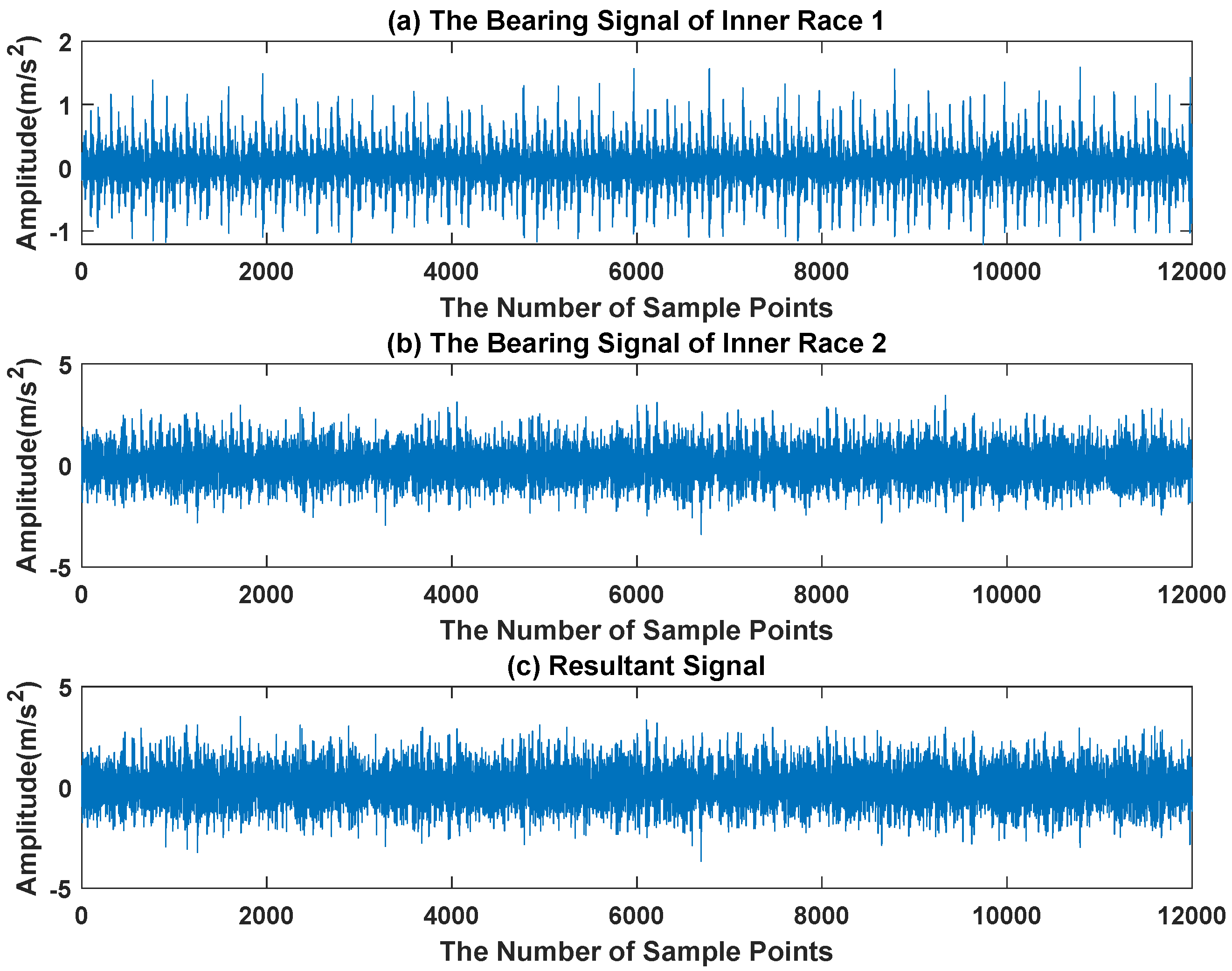 Sensors 23 03759 g017 Sensors 23 03759 g017