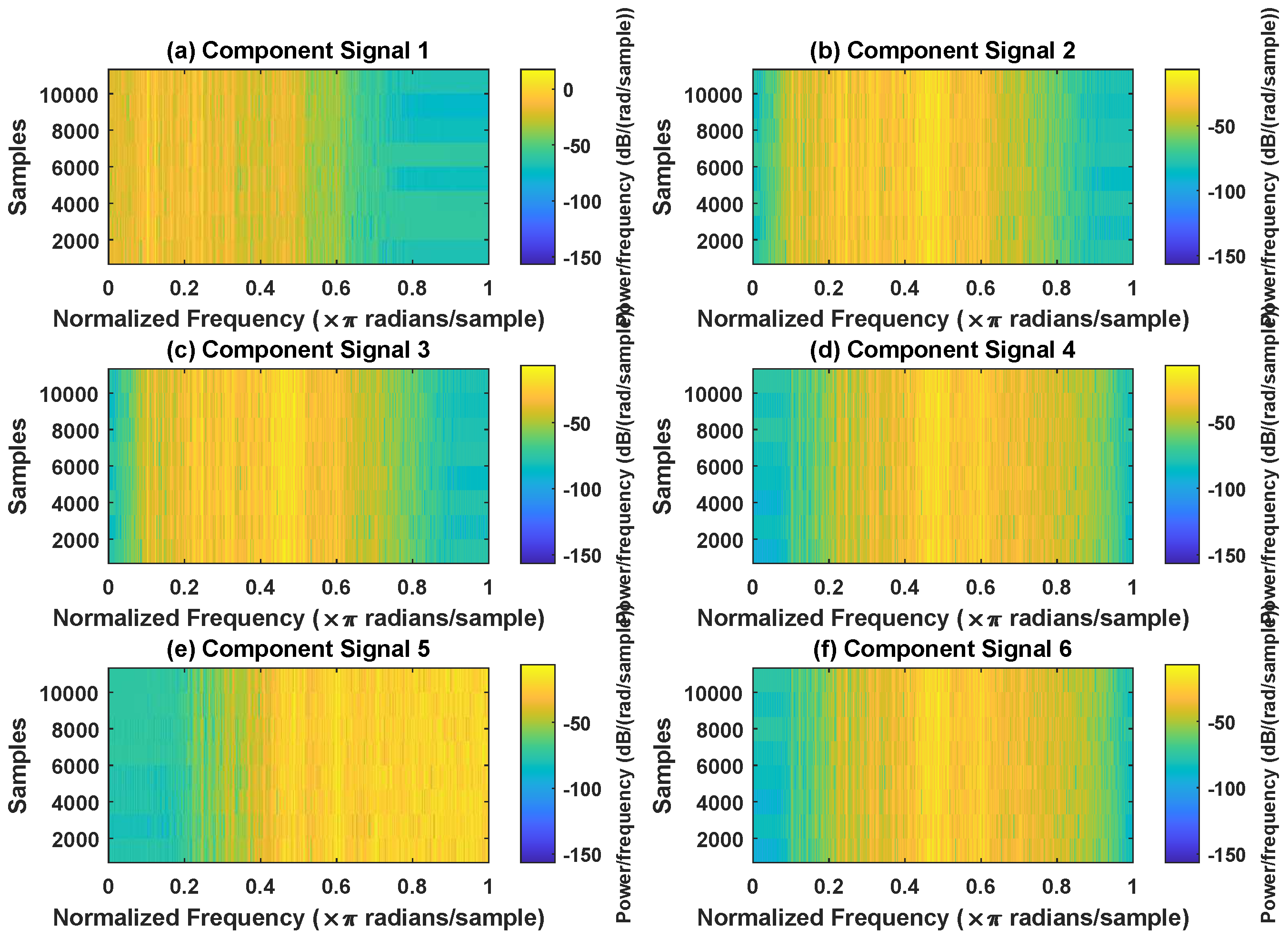 Sensors 23 03759 g019 Sensors 23 03759 g019