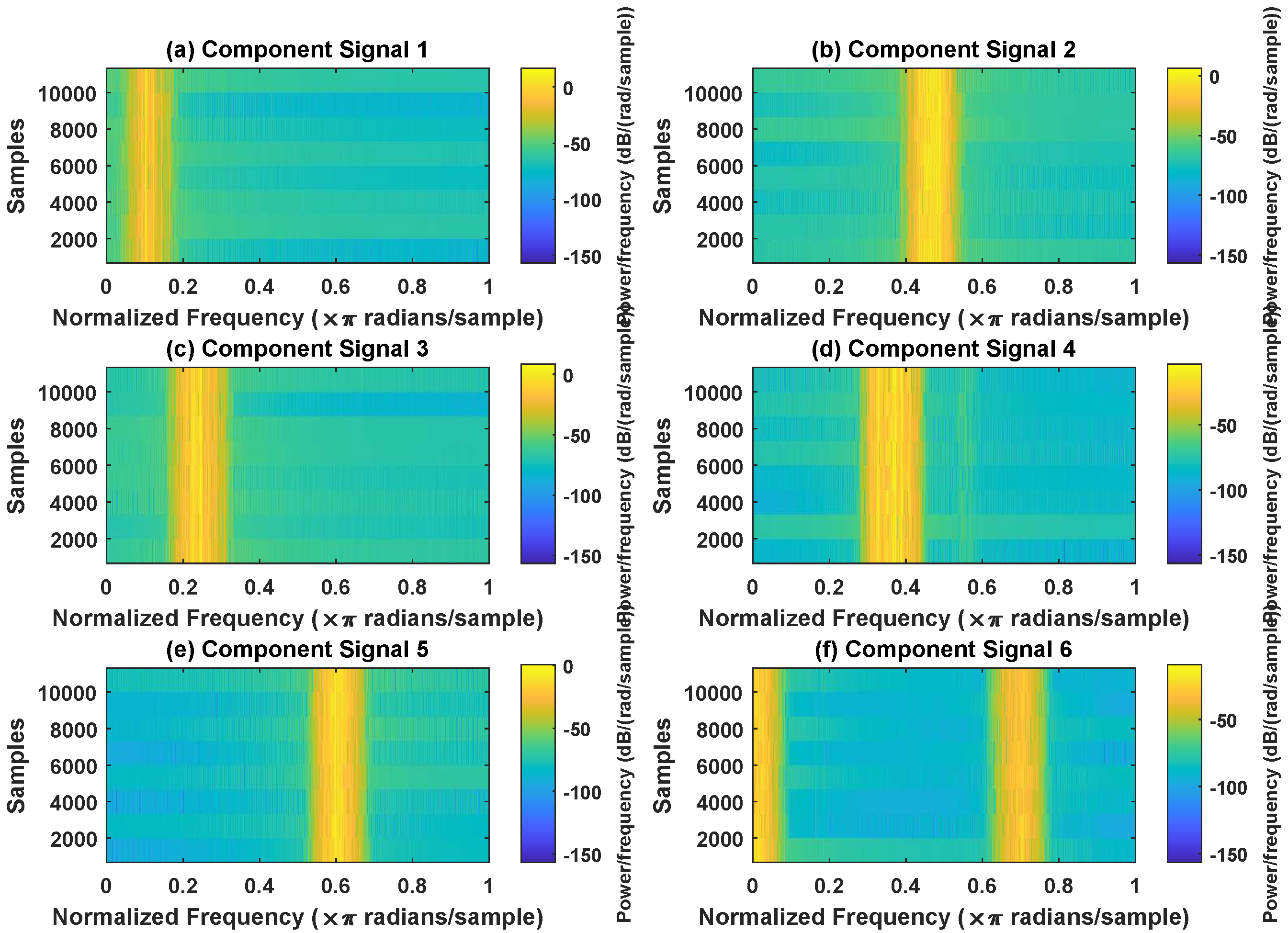 Sensors 23 03759 g020 Sensors 23 03759 g020