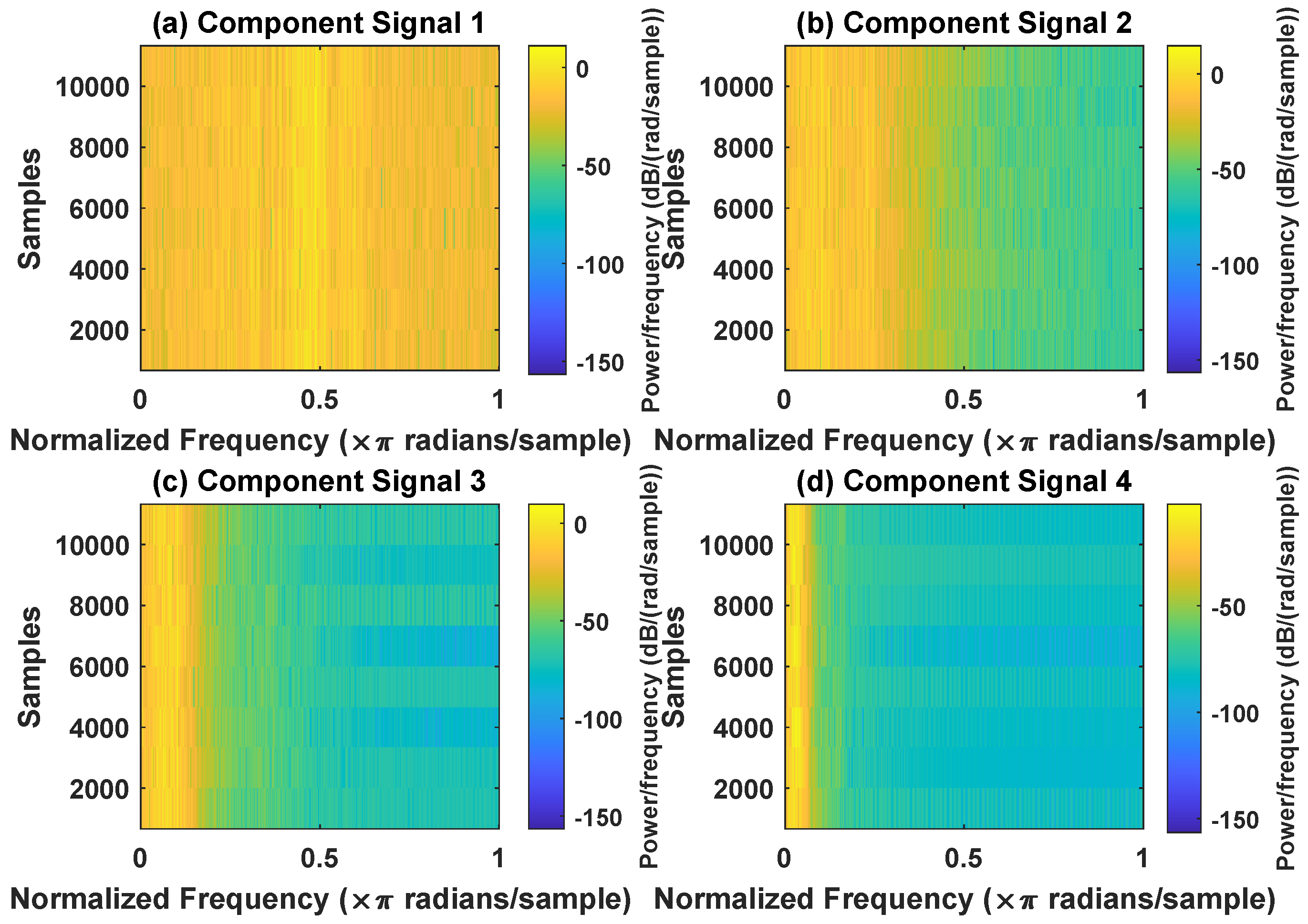 Sensors 23 03759 g021 Sensors 23 03759 g021