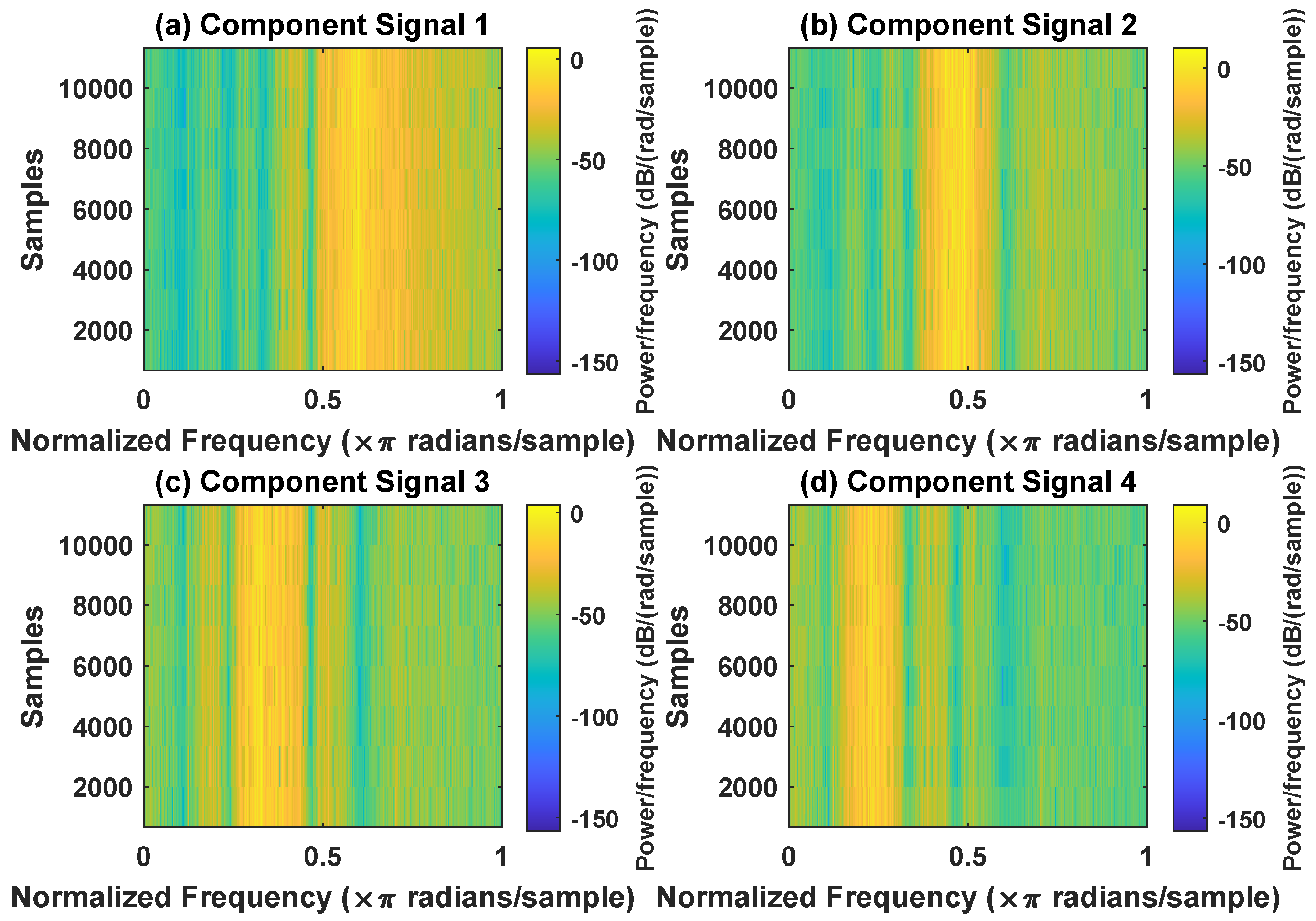 Sensors 23 03759 g022 Sensors 23 03759 g022