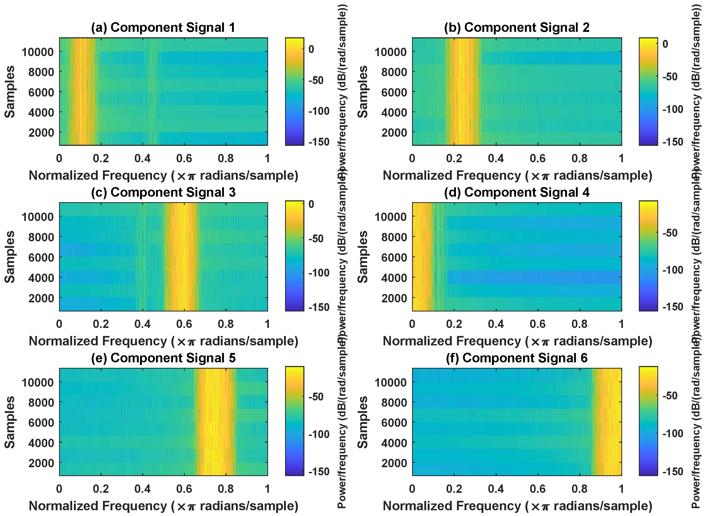 Sensors 23 03759 g023 Sensors 23 03759 g023
