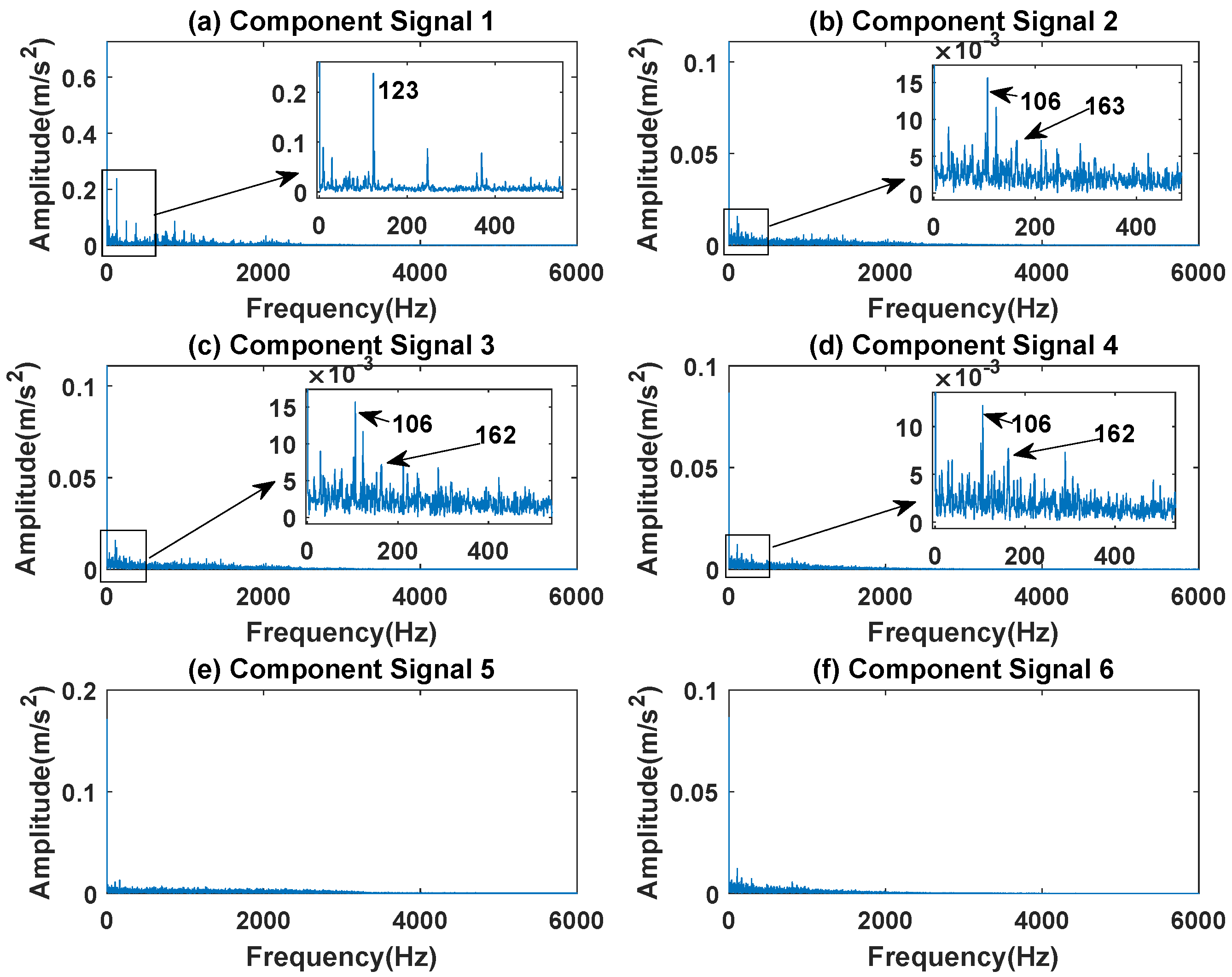 Sensors 23 03759 g024 Sensors 23 03759 g024