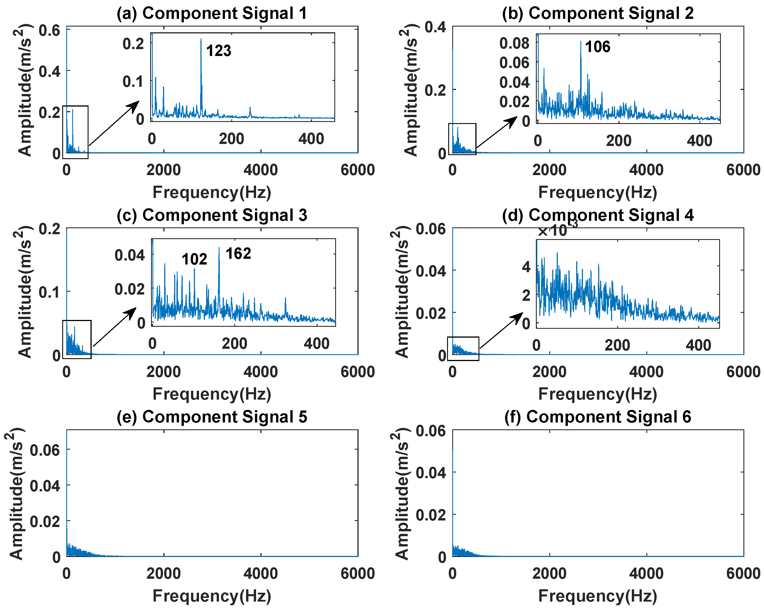 Sensors 23 03759 g028 Sensors 23 03759 g028
