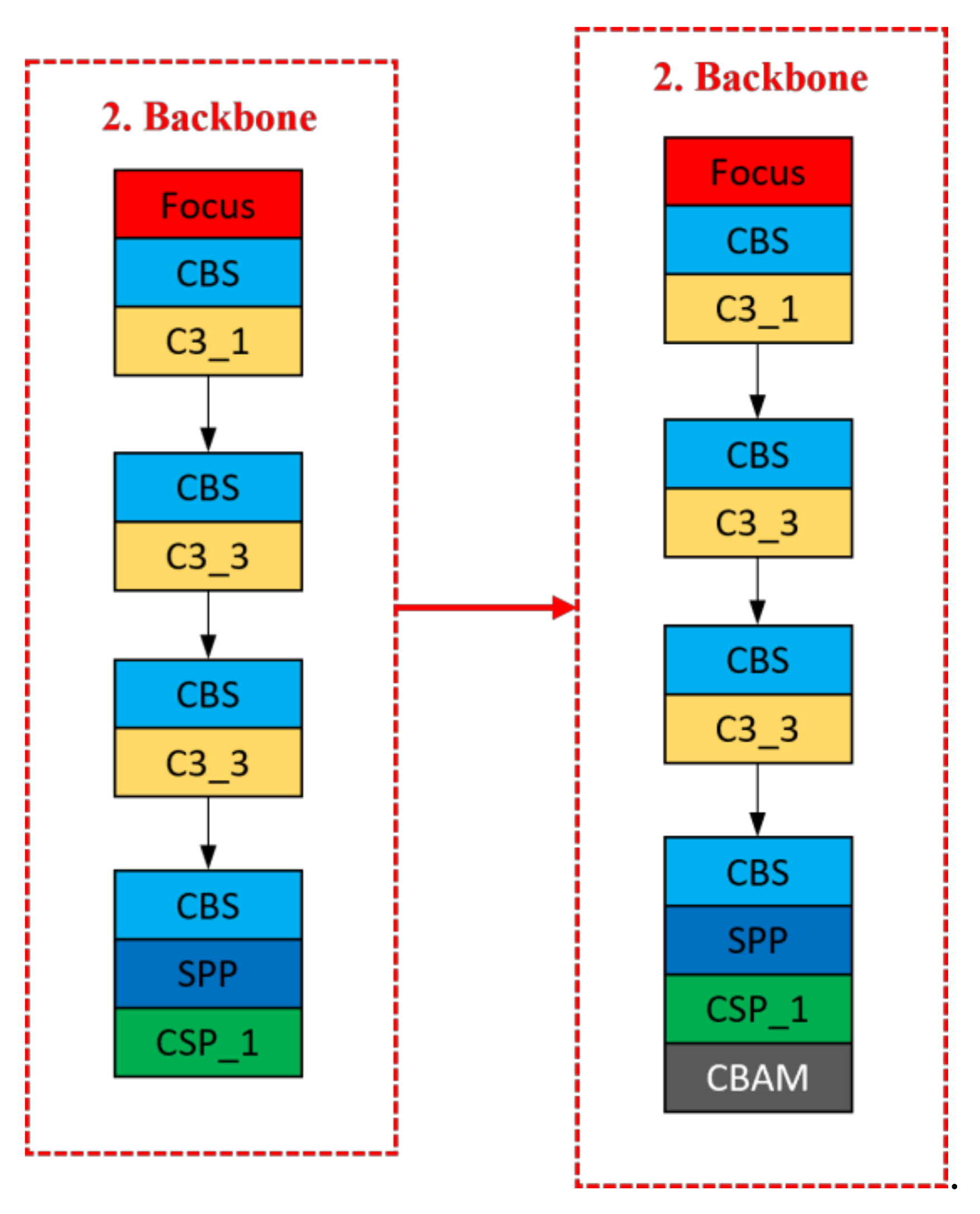 Sensors 23 03761 g003 Sensors 23 03761 g003