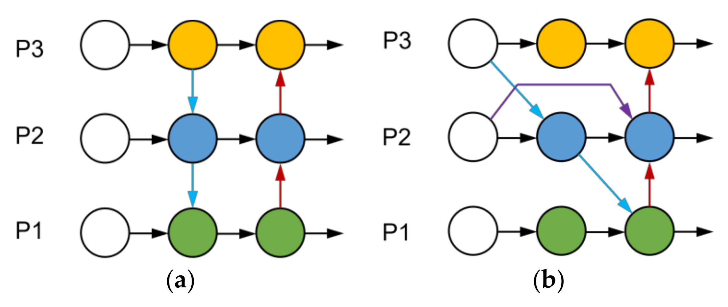 Sensors 23 03761 g004 Sensors 23 03761 g004