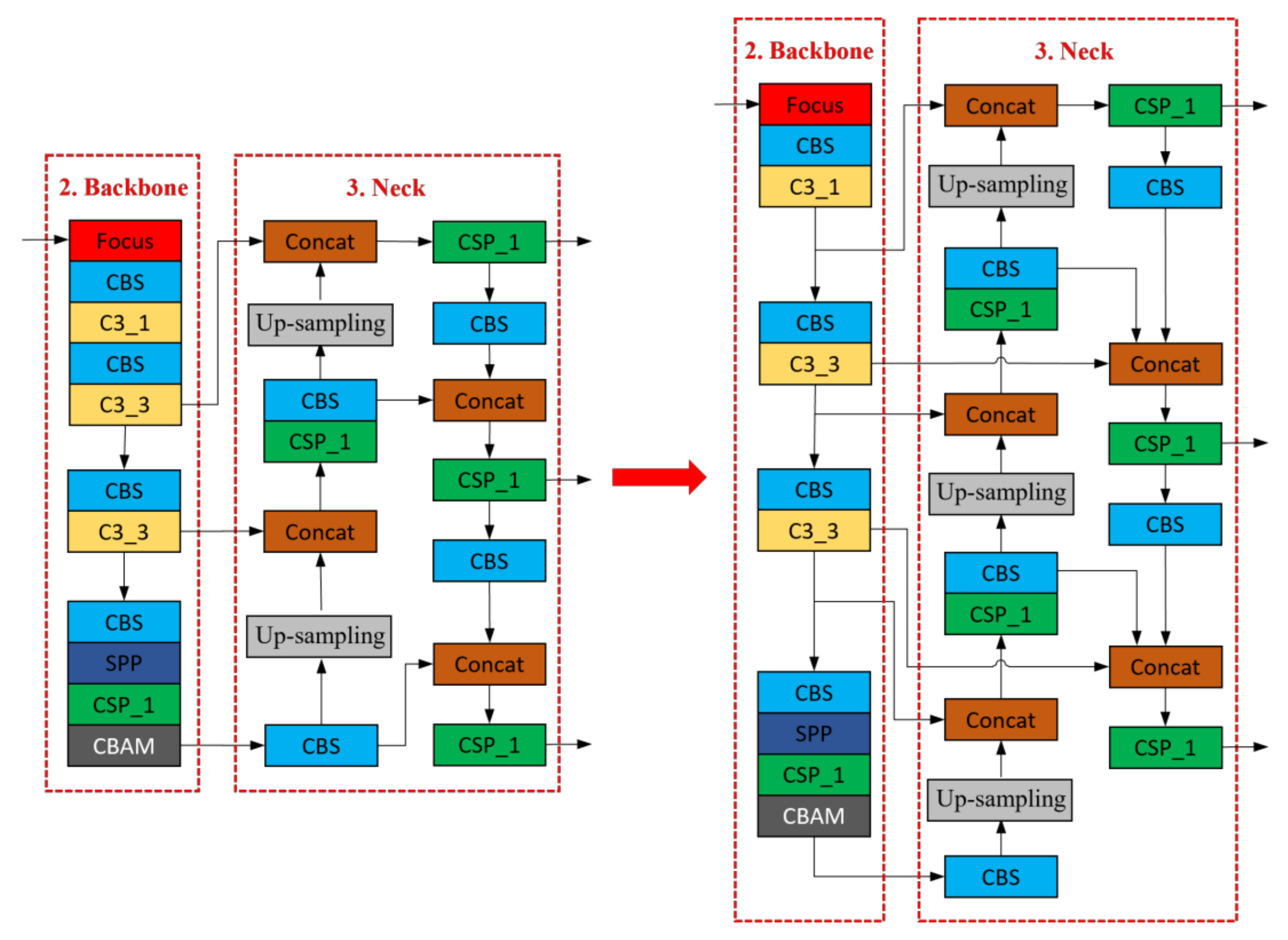 Sensors 23 03761 g005 Sensors 23 03761 g005