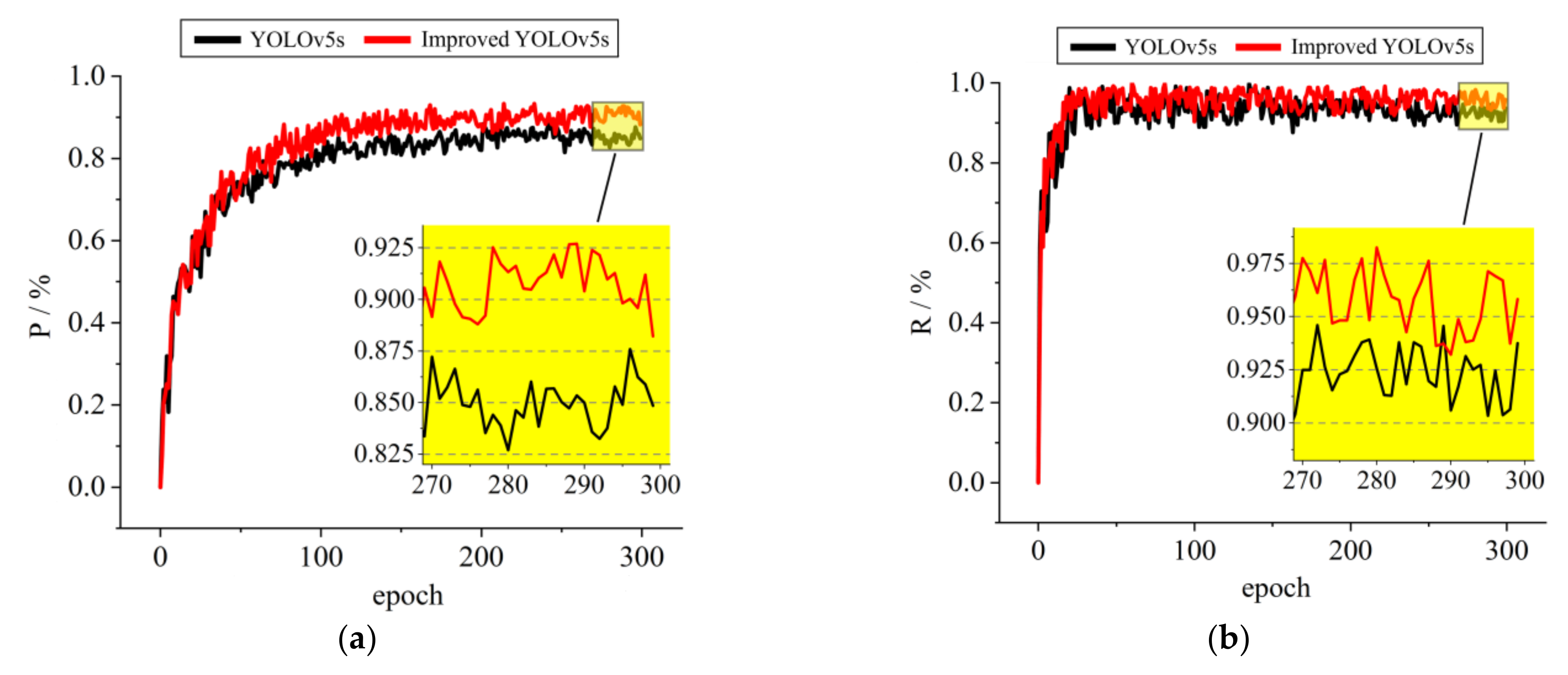 Sensors 23 03761 g013a Sensors 23 03761 g013a