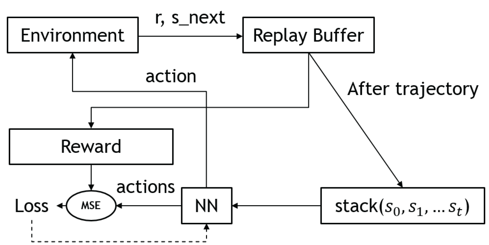 Sensors 23 03762 g005 Sensors 23 03762 g005