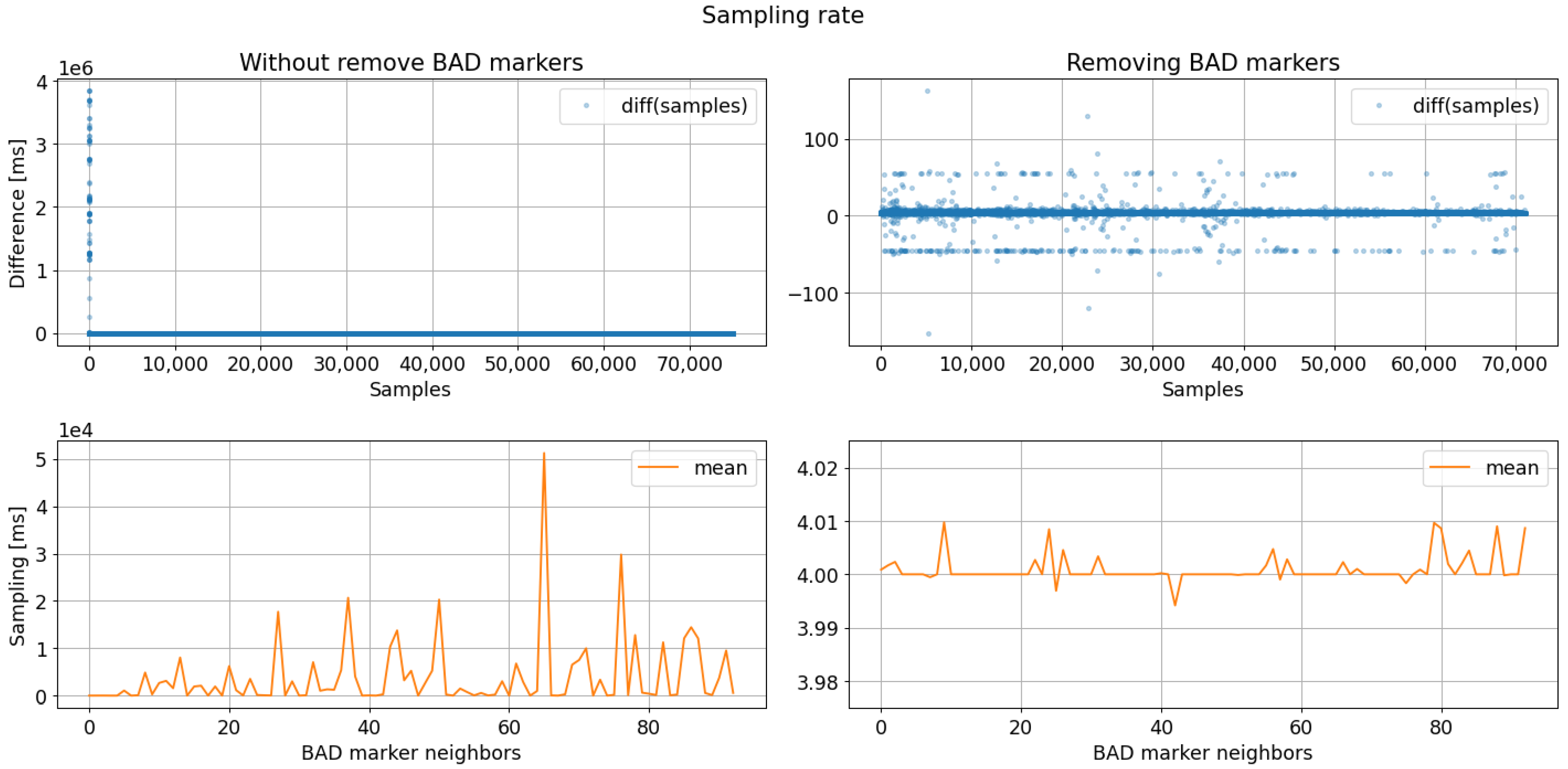 Sensors 23 03763 g013