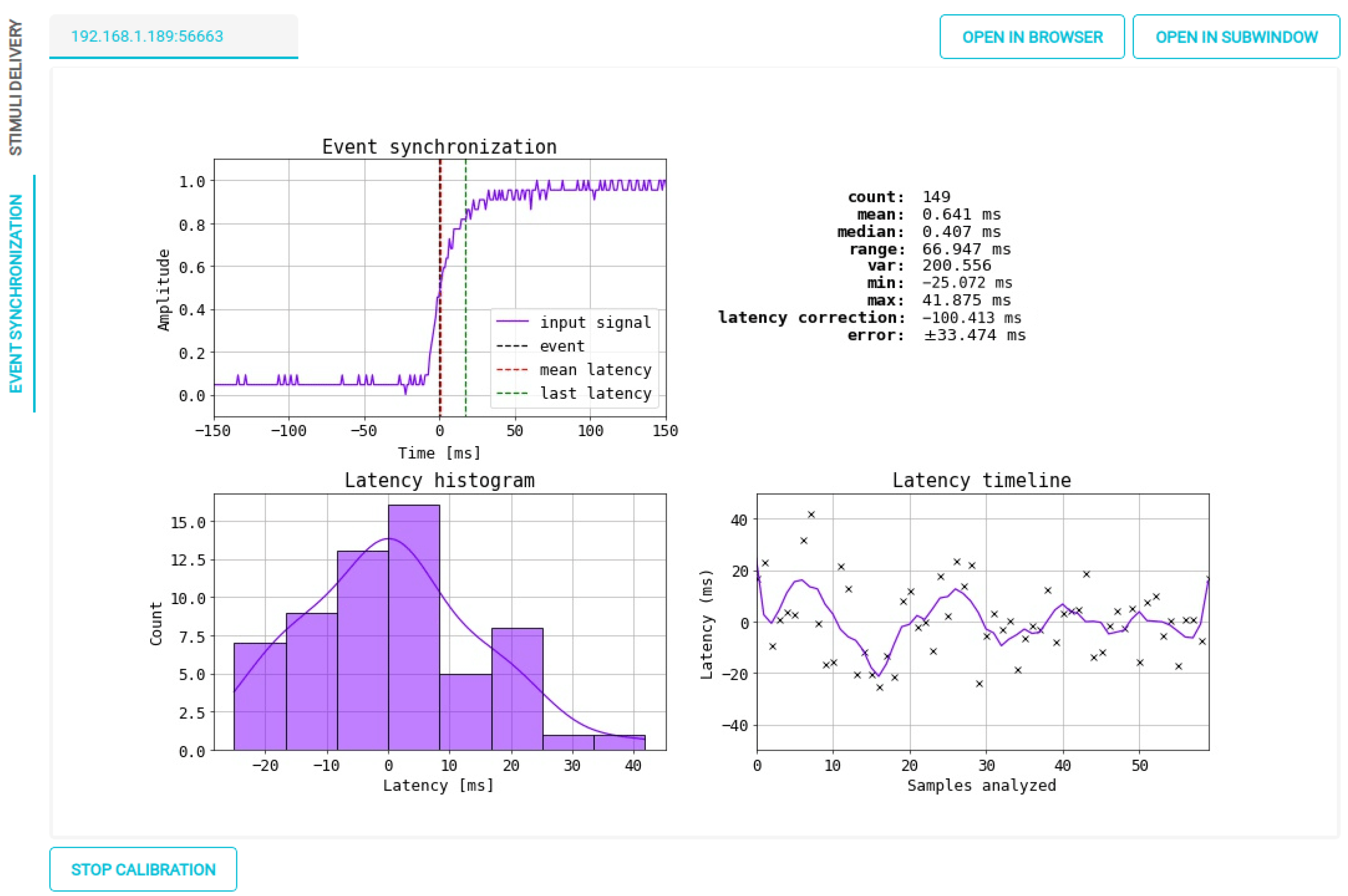 Sensors 23 03763 g014
