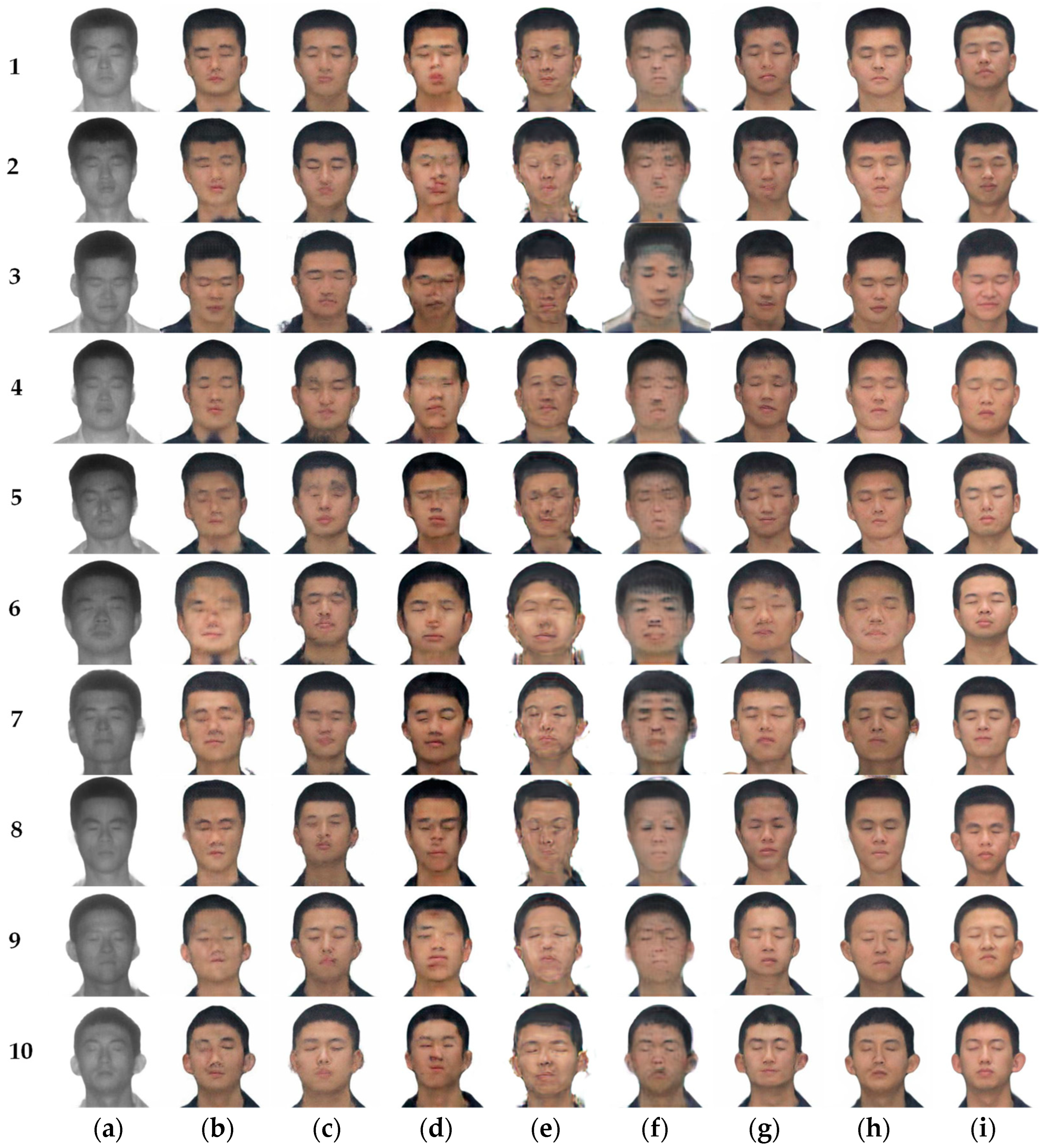 Sensors 23 03765 g011 550