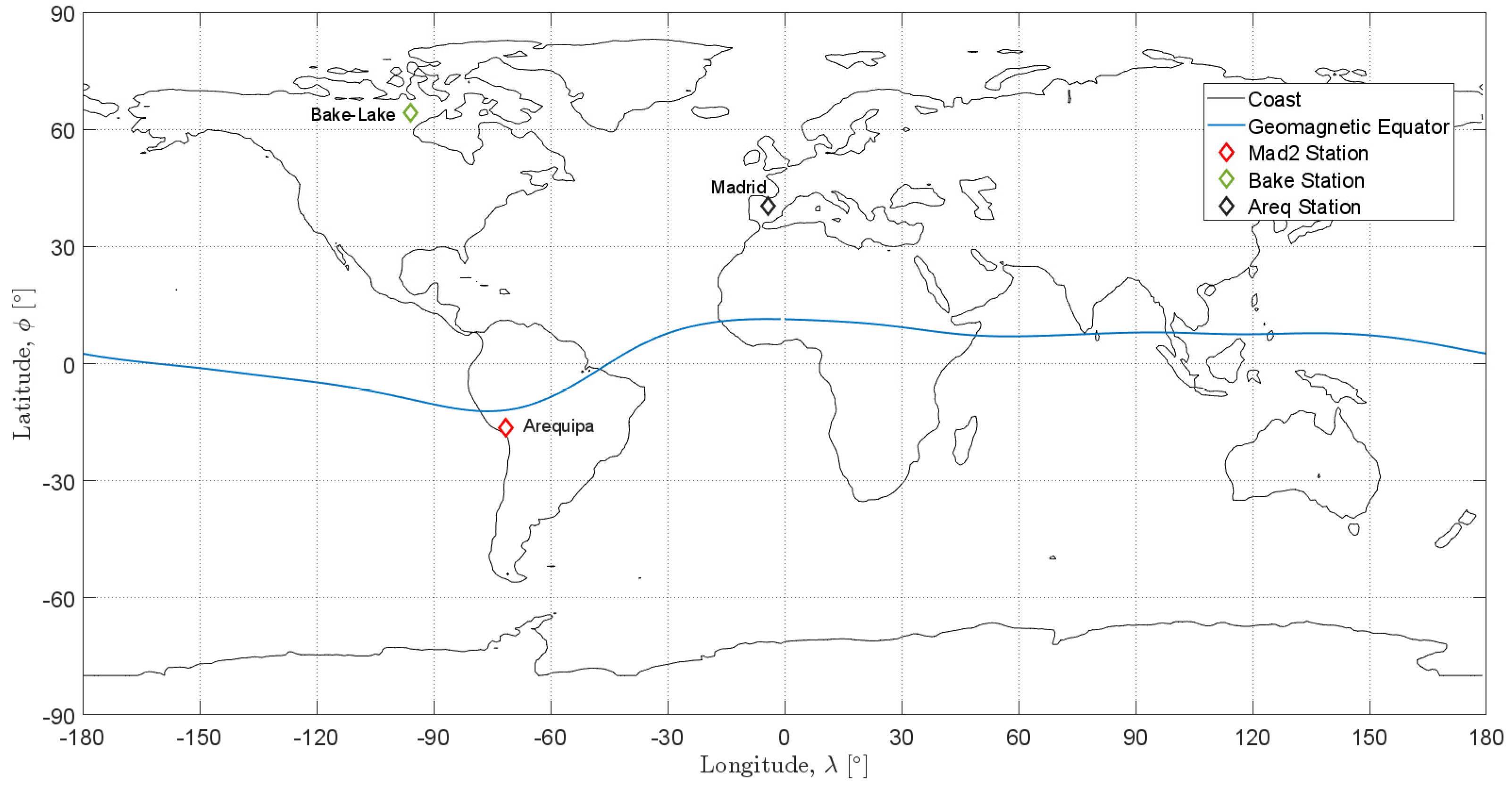 Sensors 23 03766 g003 Sensors 23 03766 g003