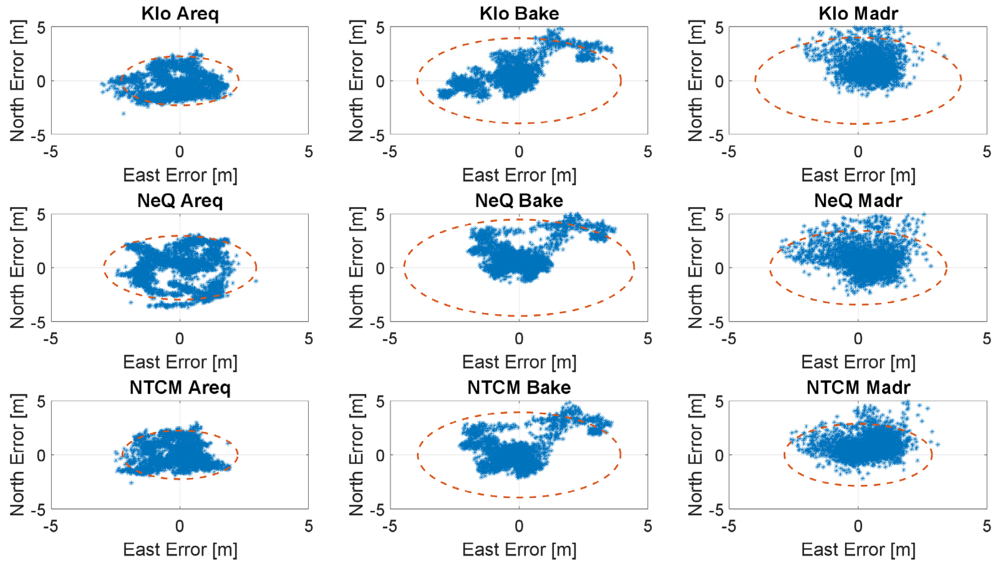Sensors 23 03766 g006 Sensors 23 03766 g006