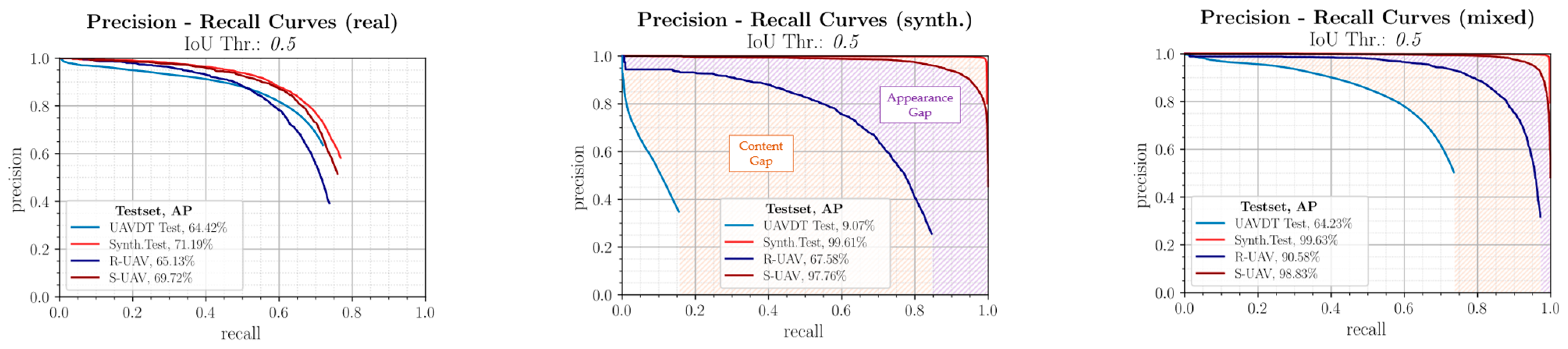 Sensors 23 03769 g011